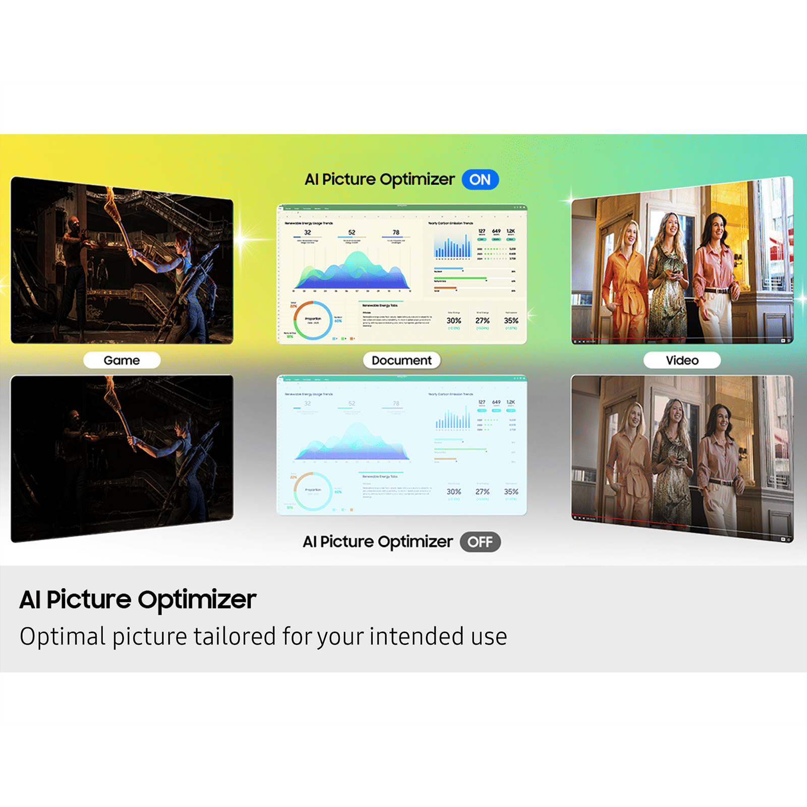 SAMSUNG M8 80 cm (32 inch) 4K Ultra HD VA Panel LED Ultra Wide Height Adjustable Monitor with Flicker-Free Technology_15