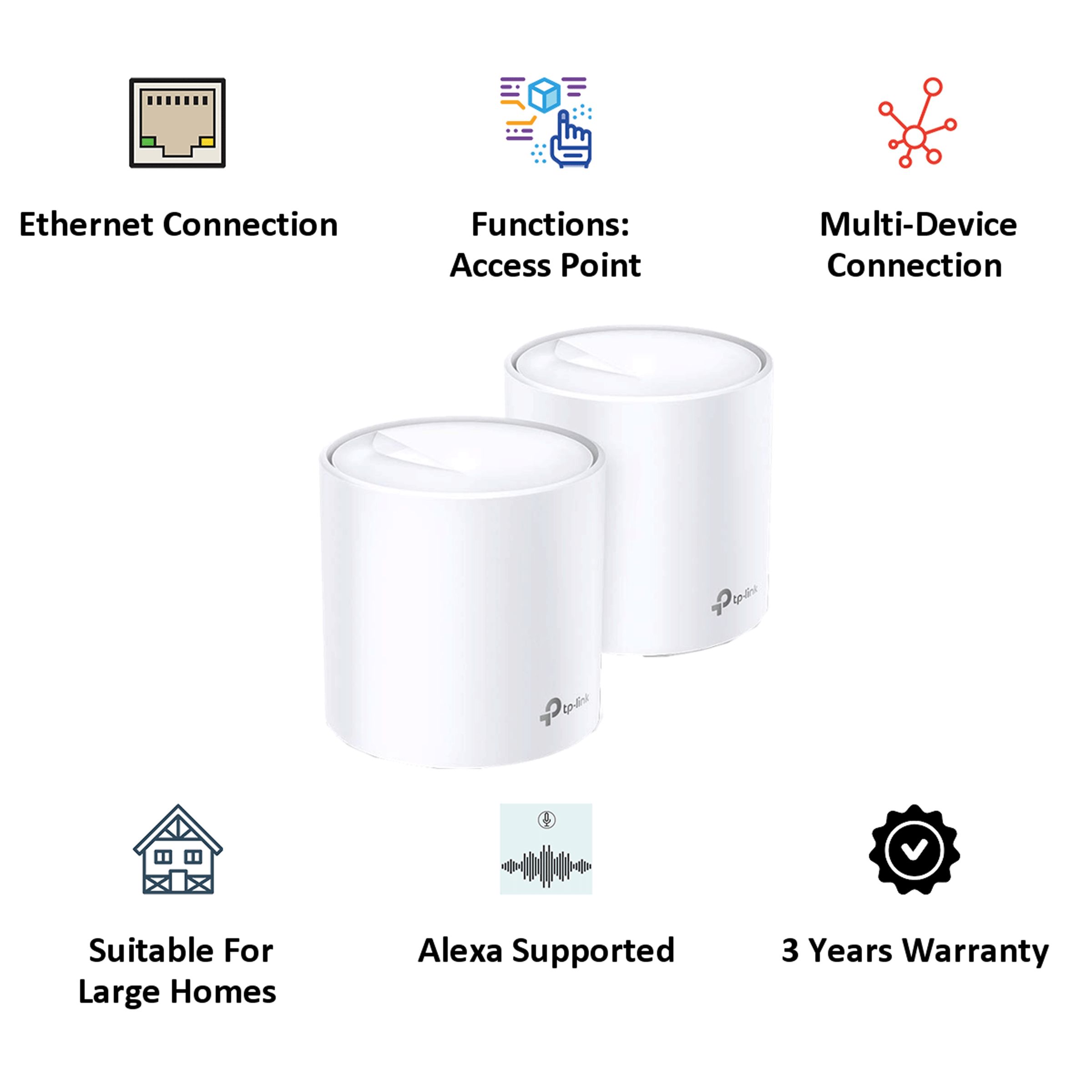 tp-link Deco X20 Dual Band Pack of 2 Wi-Fi Home Mesh System (Built-in Antivirus, AX1800, White)_5