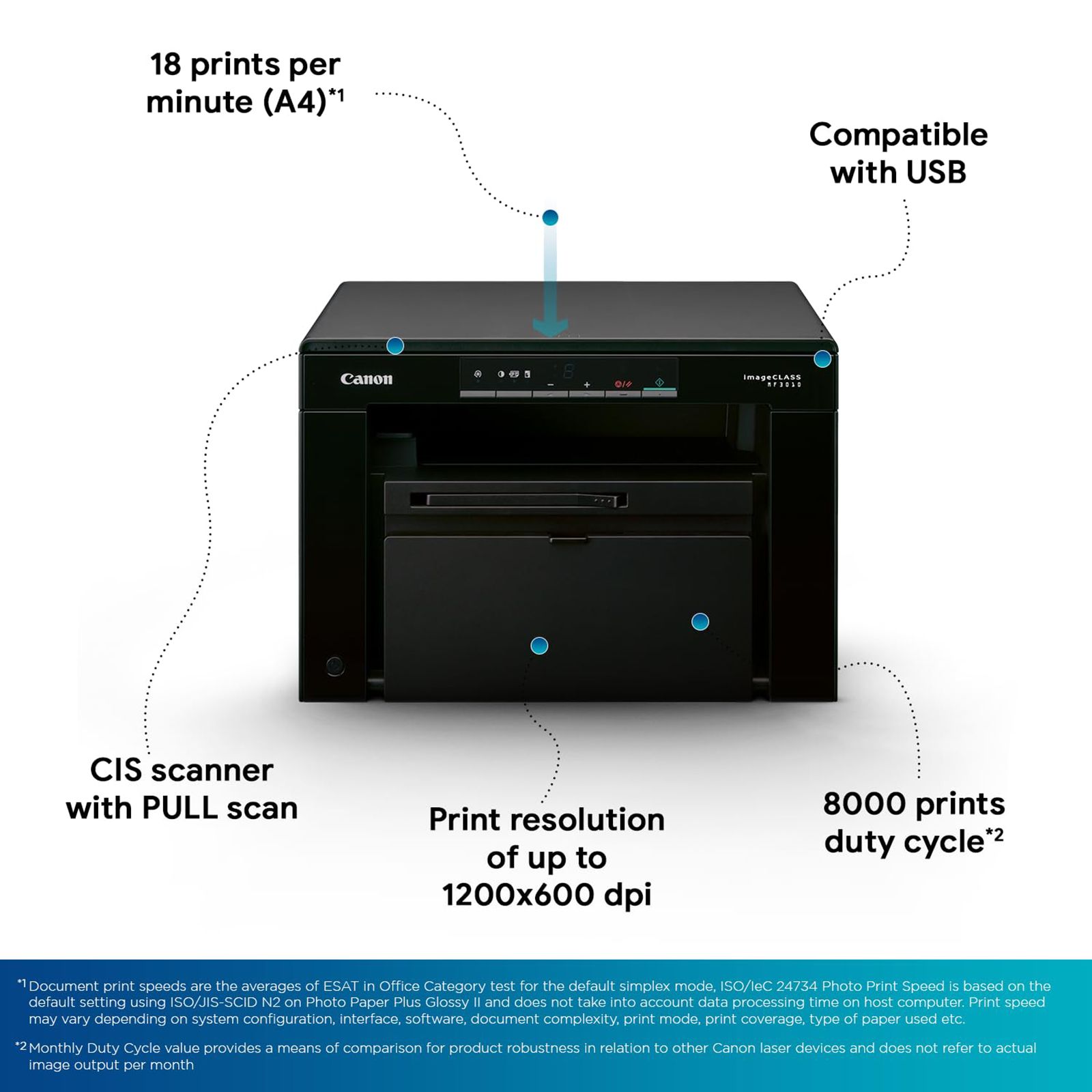 Canon Image Class Black & White Multi-Function Laserjet Printer (19 ppm Print Speed, MF3010, Black)_4
