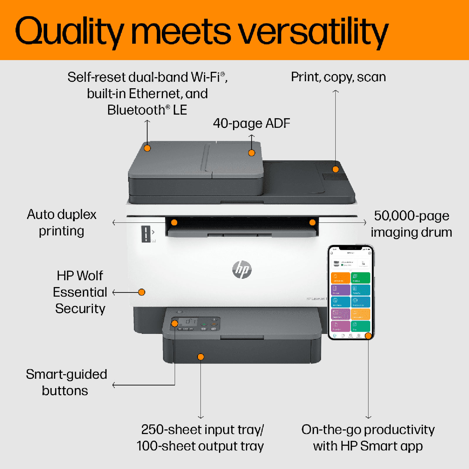 HP Laser Tank MFP 2606sdw Multi Function Wi-Fi Monochrome Laserjet Printer with Duplex Printing Automatic (Hi-Speed USB, Black & White) HP Laser Tank MFP 2606sdw Multi Function Wi-Fi Monochrome Laserjet Printer with Duplex Printing Automatic (Hi-Speed USB, Black & White)_8