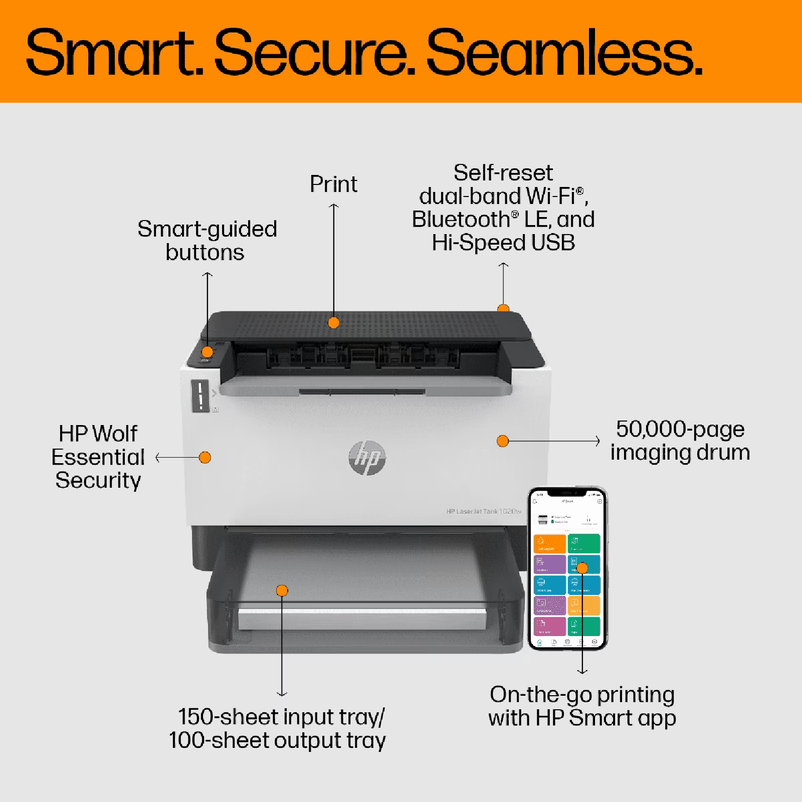 HP 1020w Single Function Wi-Fi Monochrome LaserJet Tank Printer with Smart Guided Buttons (Self Reset, Black & White)_8