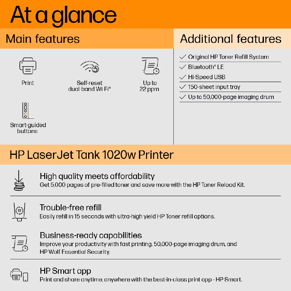 HP 1020w Single Function Wi-Fi Monochrome LaserJet Tank Printer with Smart Guided Buttons (Self Reset, Black & White)_9