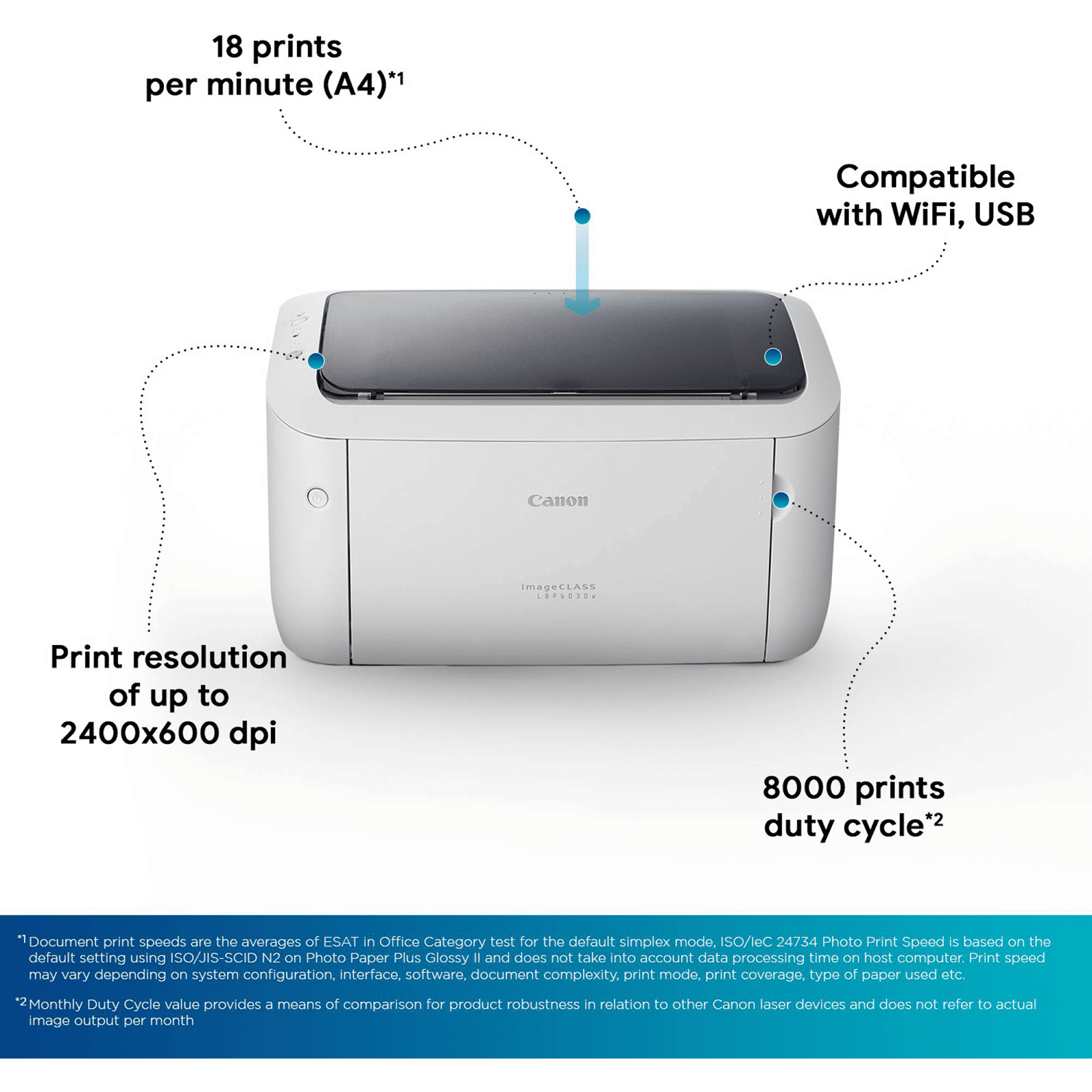 Canon ImageClass LBP6030w Single Function Wi-Fi Monochrome Laser Printer with On Demand Fixing Technology (32 MB Inbuilt Memory, White)_4