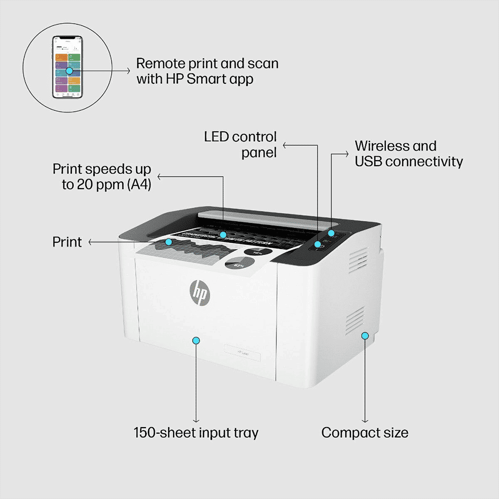 HP Laser 1008W Single Function Wi-Fi Monochrome Laser Printer with LED Display (Smart App, White)_5