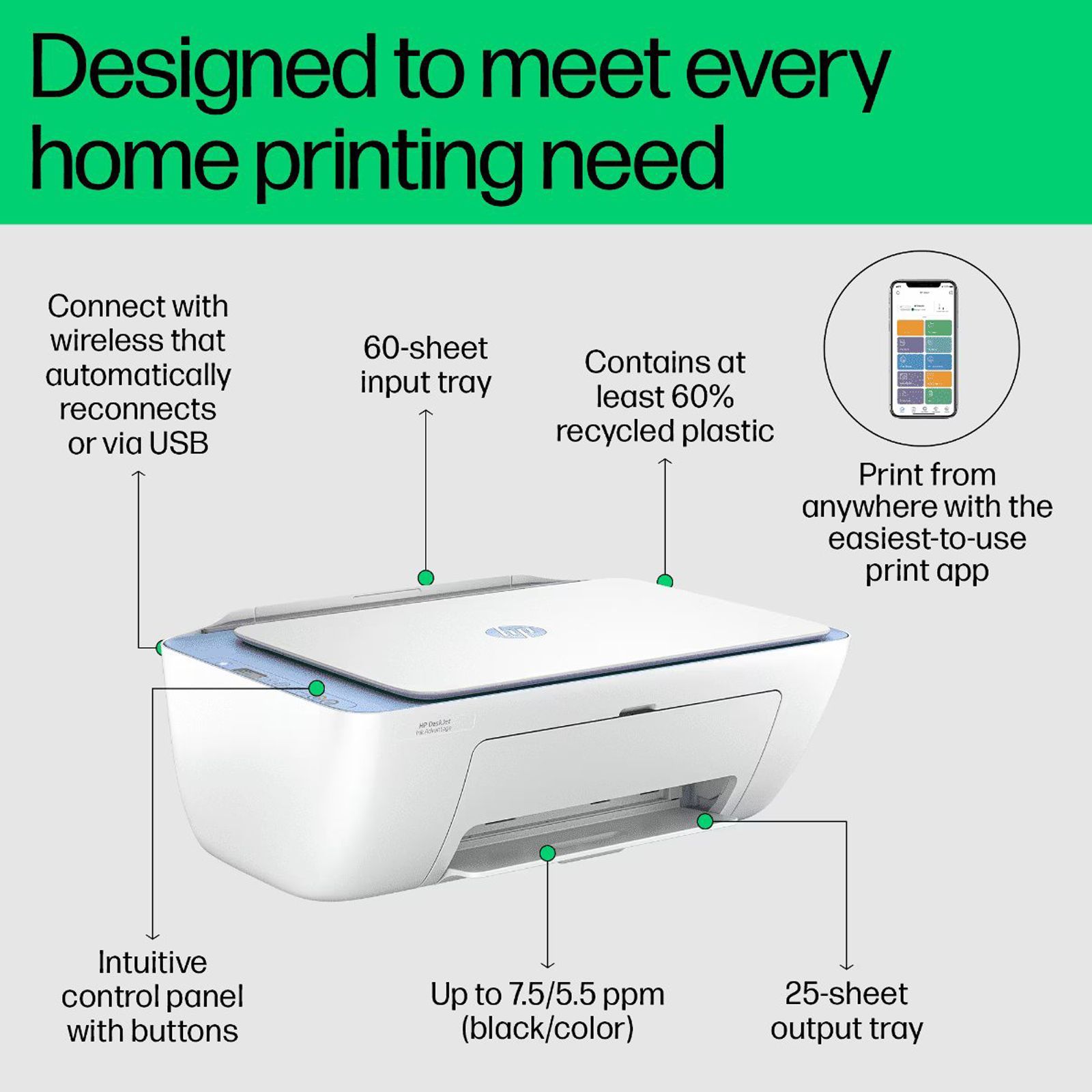 HP Deskjet Ink Advantage 2878 All in One Wi-Fi Inkjet Printer with Icon LCD Display (Simple Setup Smart App, Blue Breeze)_5