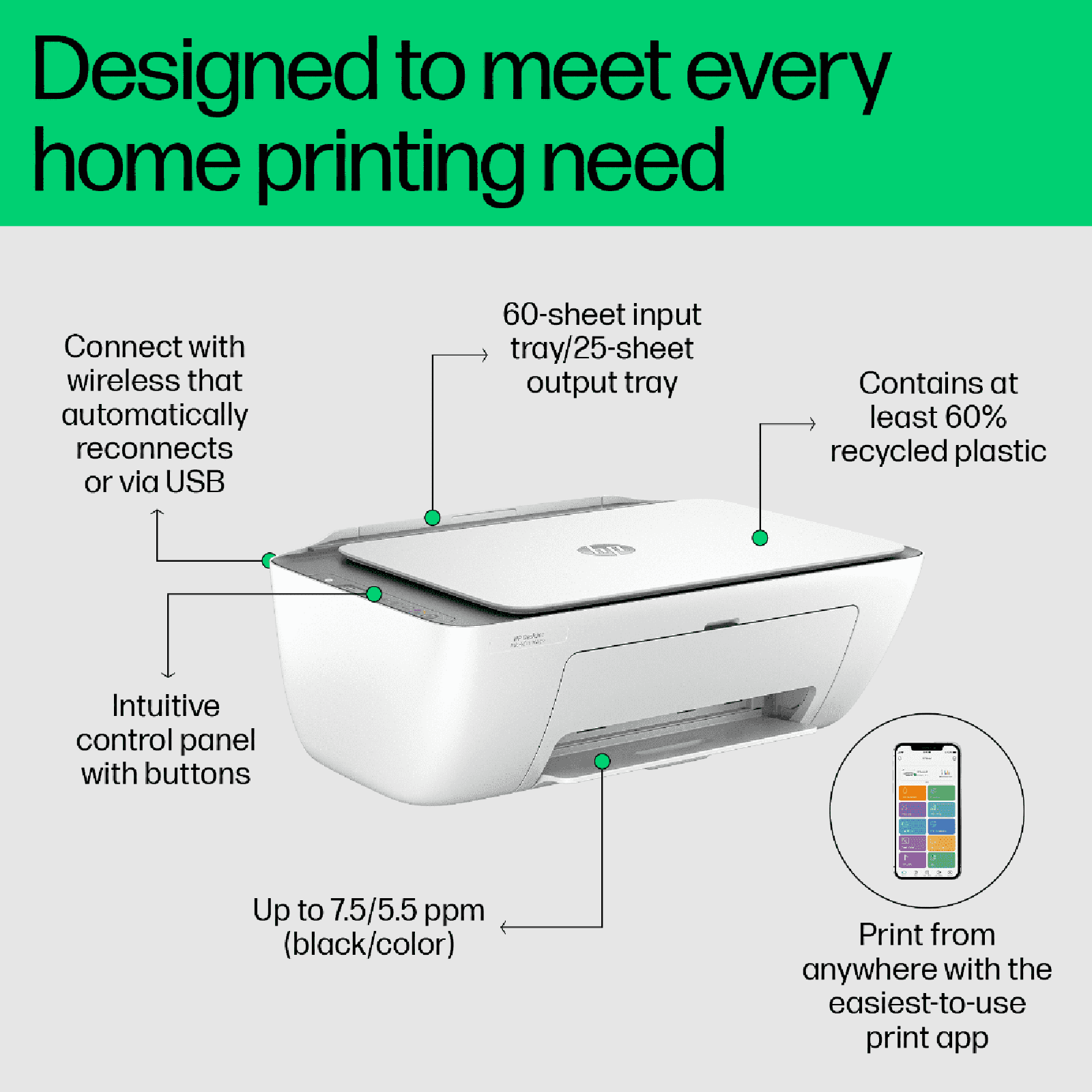 HP DeskJet Ink Advantage 2876 All in One Wi-Fi Inkjet Printer with Icon LCD Display (Simple Setup Smart App, Cement)_7