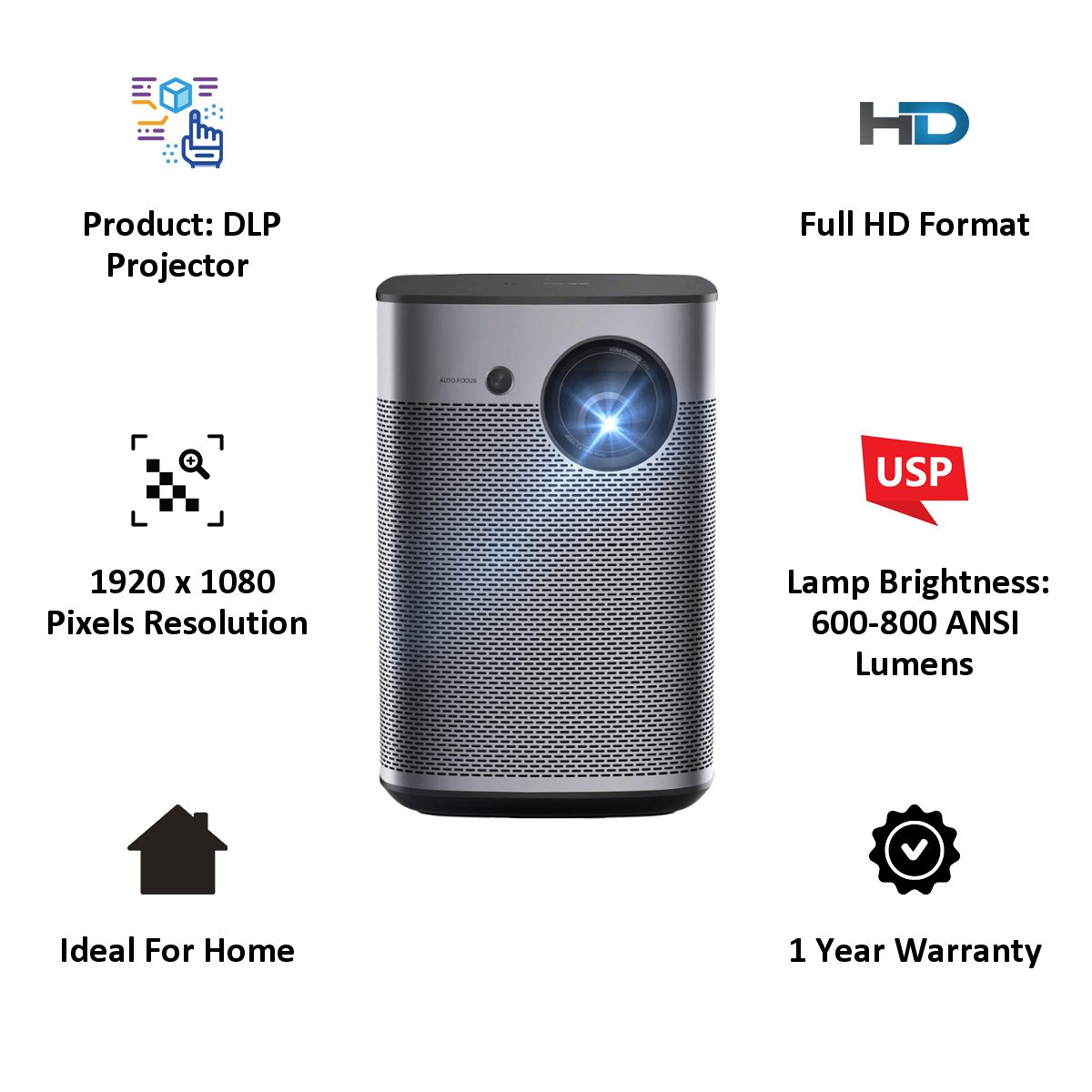XGIMI Halo Full HD Android 9.0 DLP Smart Projector with Remote (1920 Lumens, Wi-Fi, Inbuilt OTT Apps, Silver) XGIMI Halo Full HD Android 9.0 DLP Smart Projector with Remote (1920 Lumens, Wi-Fi, Inbuilt OTT Apps, Silver)_5