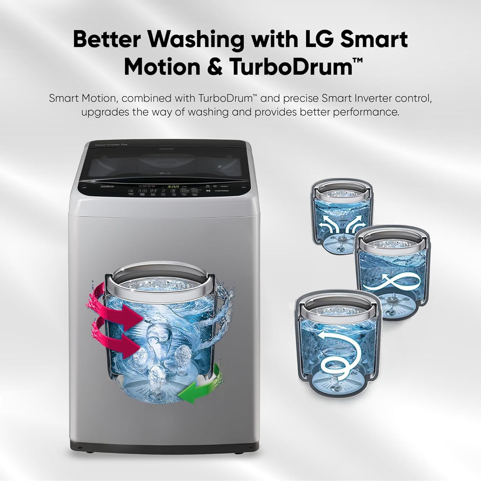 LG 7 kg 5 Star Inverter Fully Automatic Top Load Washing Machine (T70SPSF2Z.ASFQEIL, Auto Balance System, Middle Free Silver)_19