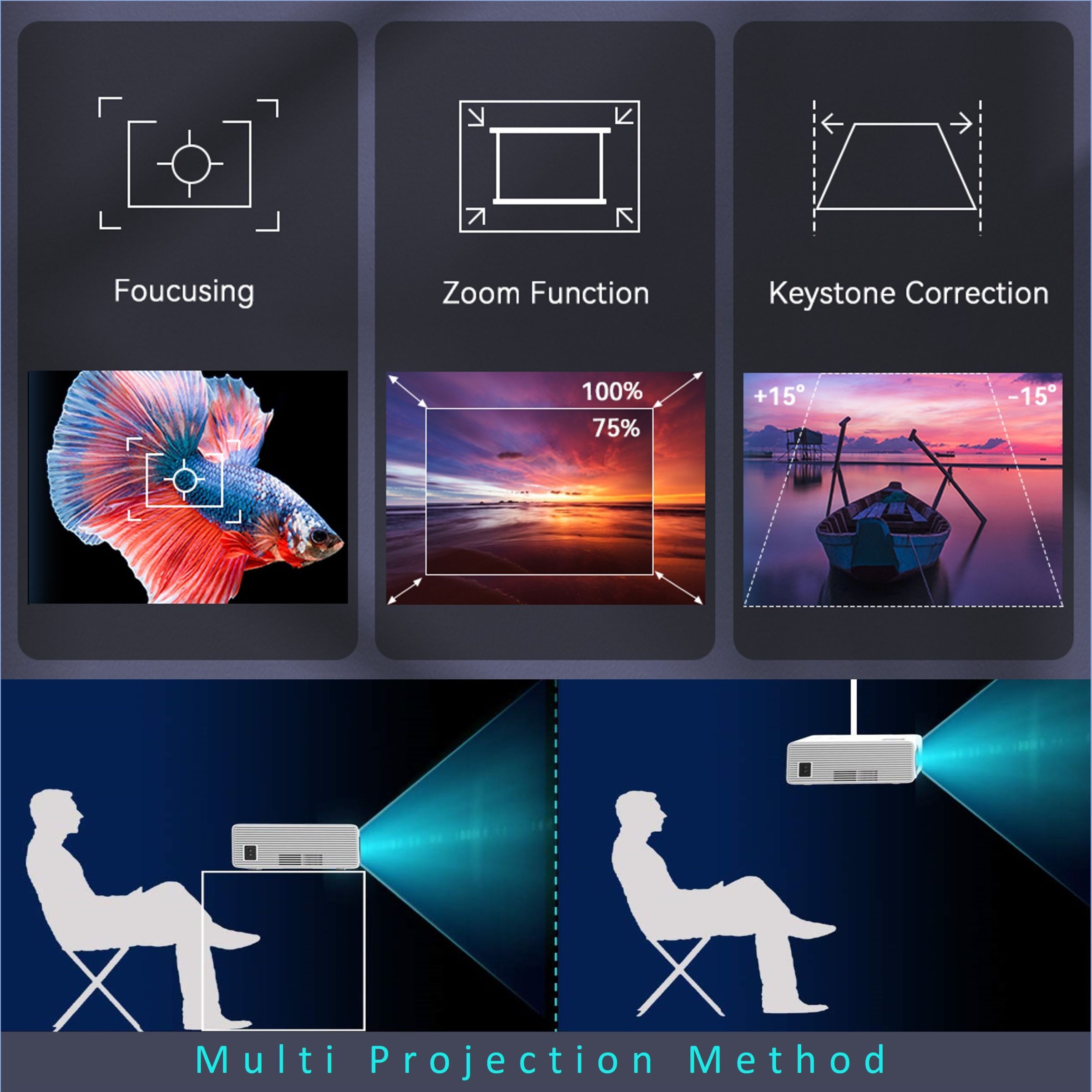 Egate I9 Pro HD LED/LCD Projector (2400 Lumens, USB + HDMI + AV + VGA Ports + SD Card, Stereo Speakers, Black)_8