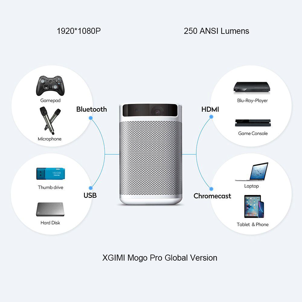 XGIMI MoGo Pro 1080p Smart Projector (DLP, 300 ANSI Lumens, Android TV 9.0 + Harman/Kardon Speakers, 30,000 Hours Lamp Life - Portable Projector with Google Assistant, White and Aluminium) XGIMI MoGo Pro 1080p Smart Projector (DLP, 300 ANSI Lumens, Android TV 9.0 + Harman/Kardon Speakers, 30,000 Hours Lamp Life - Portable Projector with Google Assistant, White and Aluminium)_8