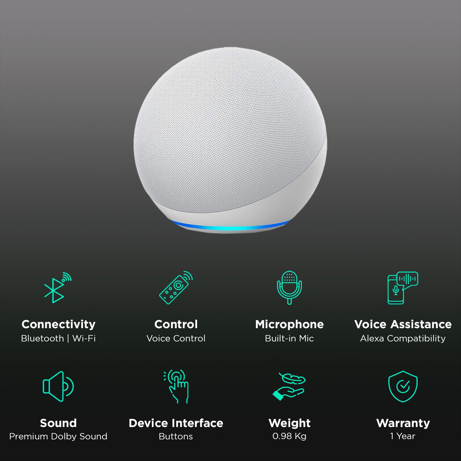 amazon Echo (4th Generation) with Built-in Alexa Smart Wi-Fi Speaker (Premium Dolby Sound, White) amazon Echo (4th Generation) with Built-in Alexa Smart Wi-Fi Speaker (Premium Dolby Sound, White)_2