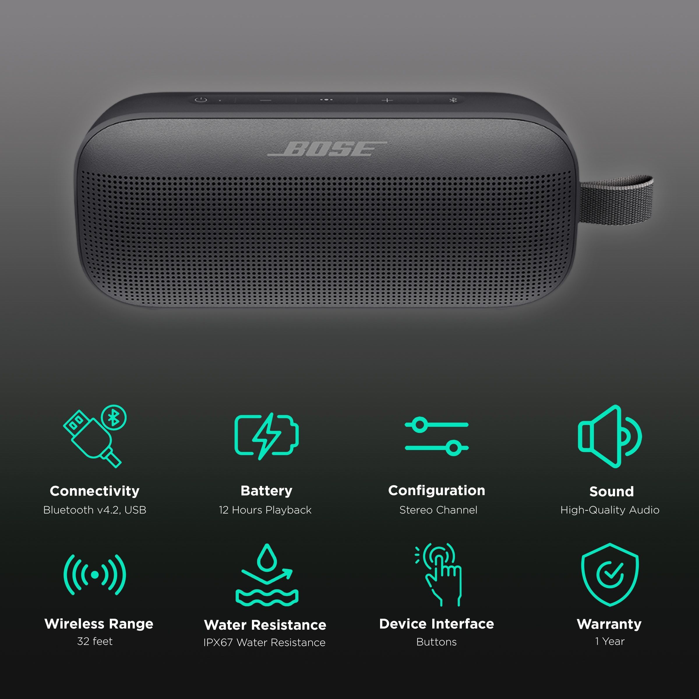 BOSE SoundLink Flex Portable Bluetooth Speaker (IP67 Water Proof, PositionIQ Technology, Black) BOSE SoundLink Flex Portable Bluetooth Speaker (IP67 Water Proof, PositionIQ Technology, Black)_2