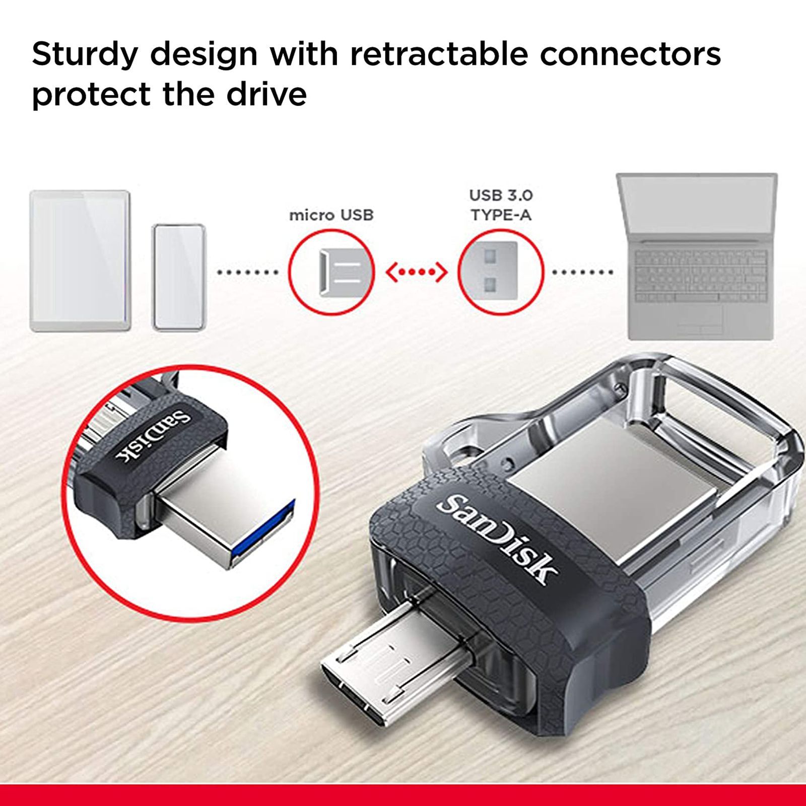 SanDisk Ultra Dual Drive m3.0 128GB Micro USB, USB (3.0) OTG Pen Drive (Retractable Design, Black & Gray)_10