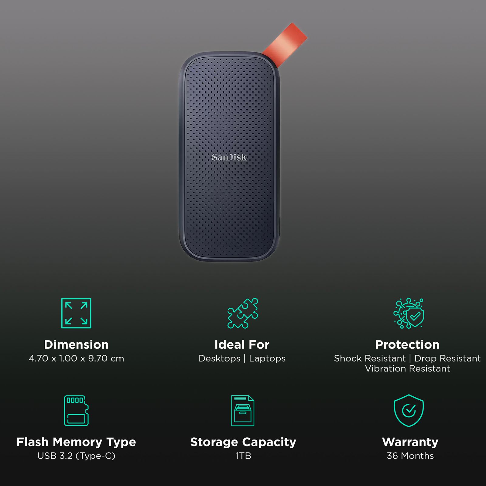 SanDisk E30 1 TB USB 3.2 (Type-C) Solid State Drive (520 MB/s Read Speed, SDSSDE30-1T00-G25, Dark Blue) SanDisk E30 1 TB USB 3.2 (Type-C) Solid State Drive (520 MB/s Read Speed, SDSSDE30-1T00-G25, Dark Blue)_3