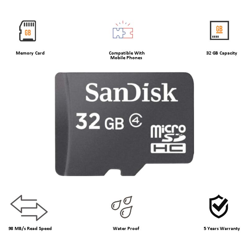 SanDisk 32 GB Memory Card (98 MB/s Read Speed, Black)_2