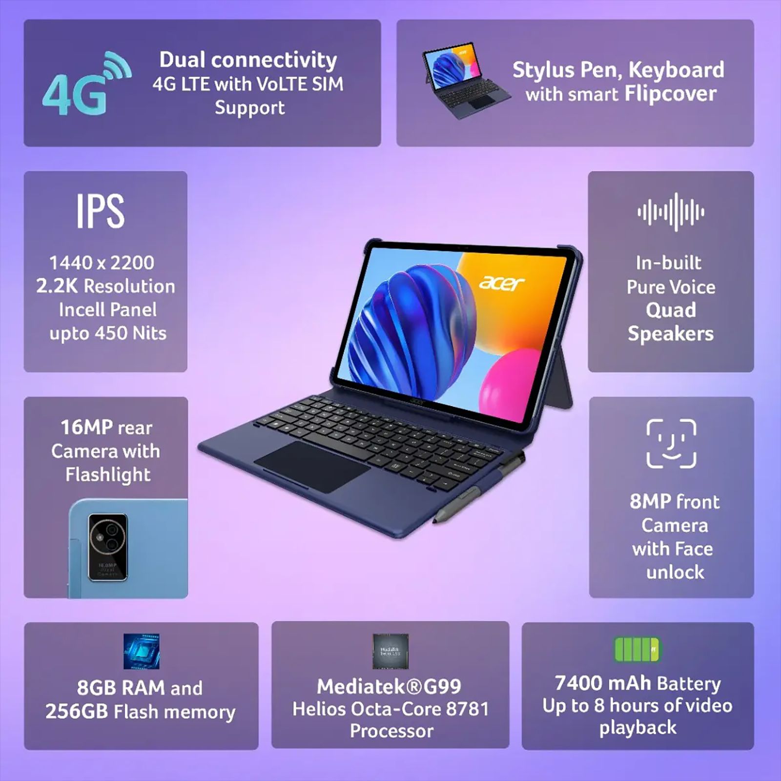 acer Iconia Wi-Fi+4G Android Tablet with Stylus (11.45 Inch, 8GB RAM, 256GB ROM, Blue) acer Iconia Wi-Fi+4G Android Tablet with Stylus (11.45 Inch, 8GB RAM, 256GB ROM, Blue)_9