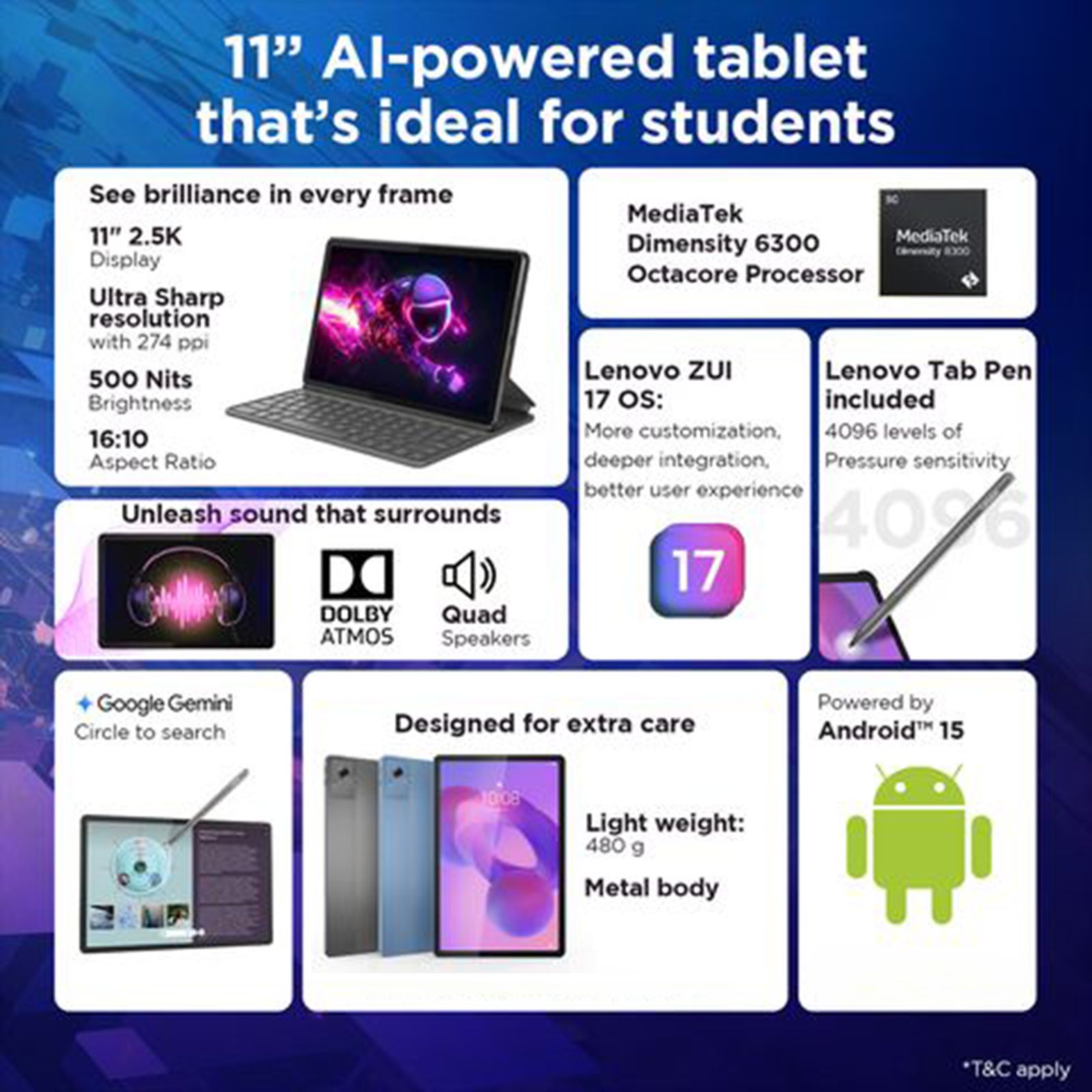 Lenovo Idea Tab Wi-Fi+5G Android Tablet with Lenovo Tab Pen (11 Inch, 8GB RAM, 256GB ROM, Luna Grey)_2