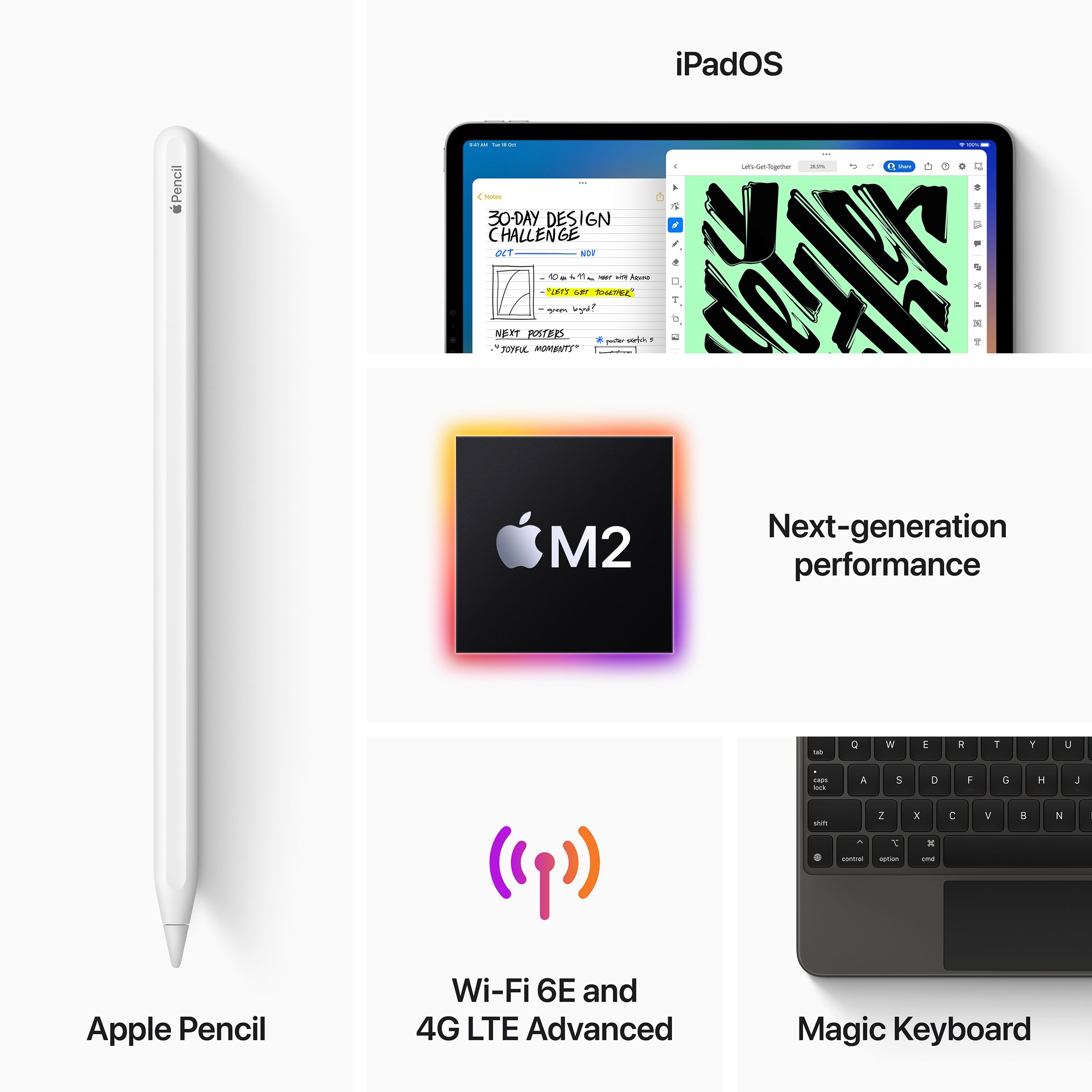 Apple iPad Pro 4th Generation Wi-Fi+5G (11 Inch, 512GB, Space Grey, 2022 model) Apple iPad Pro 4th Generation Wi-Fi+5G (11 Inch, 512GB, Space Grey, 2022 model)_6