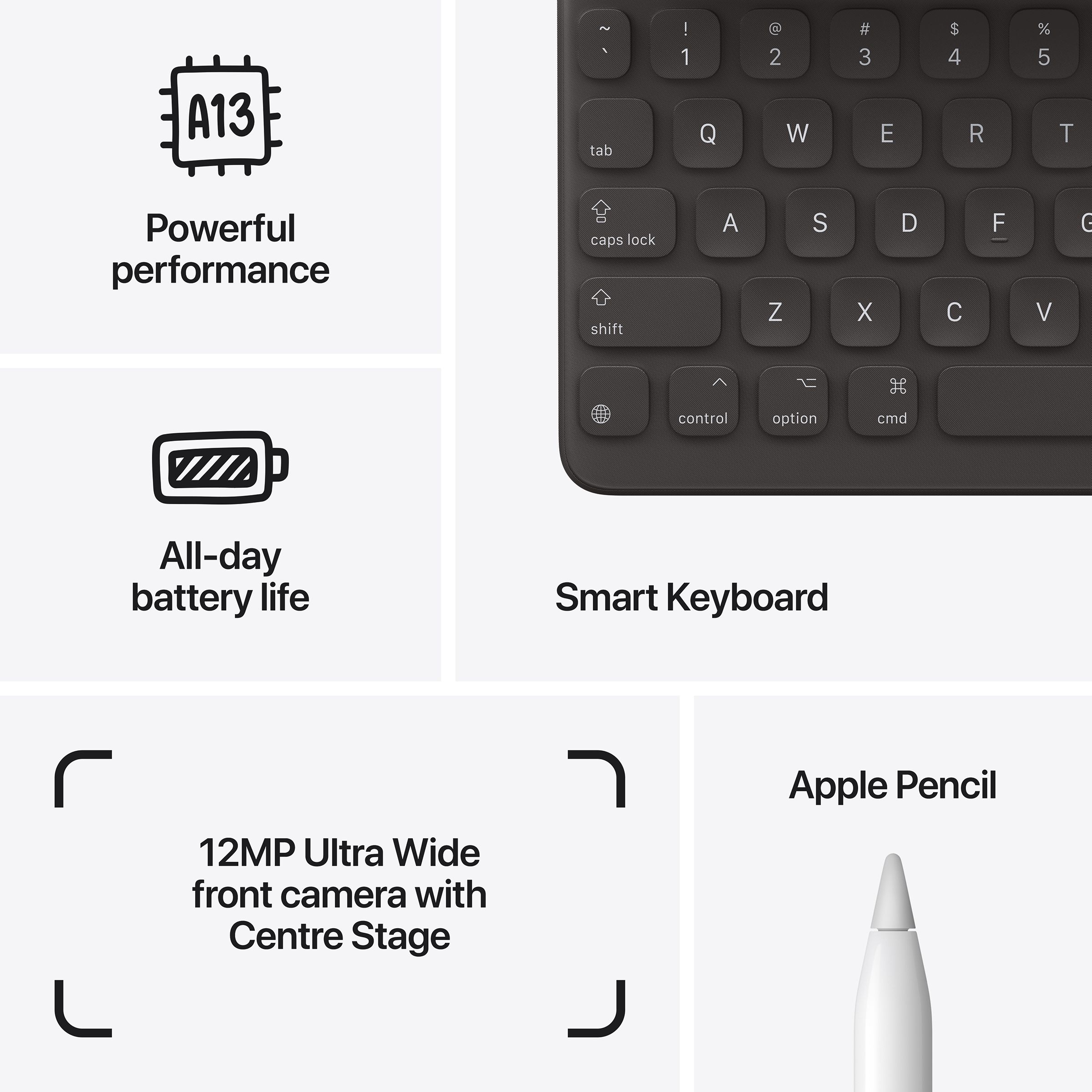 Apple iPad 9th Generation Wi-Fi (10.2 Inch, 64GB, Space Grey, 2021 model) Apple iPad 9th Generation Wi-Fi (10.2 Inch, 64GB, Space Grey, 2021 model)_8