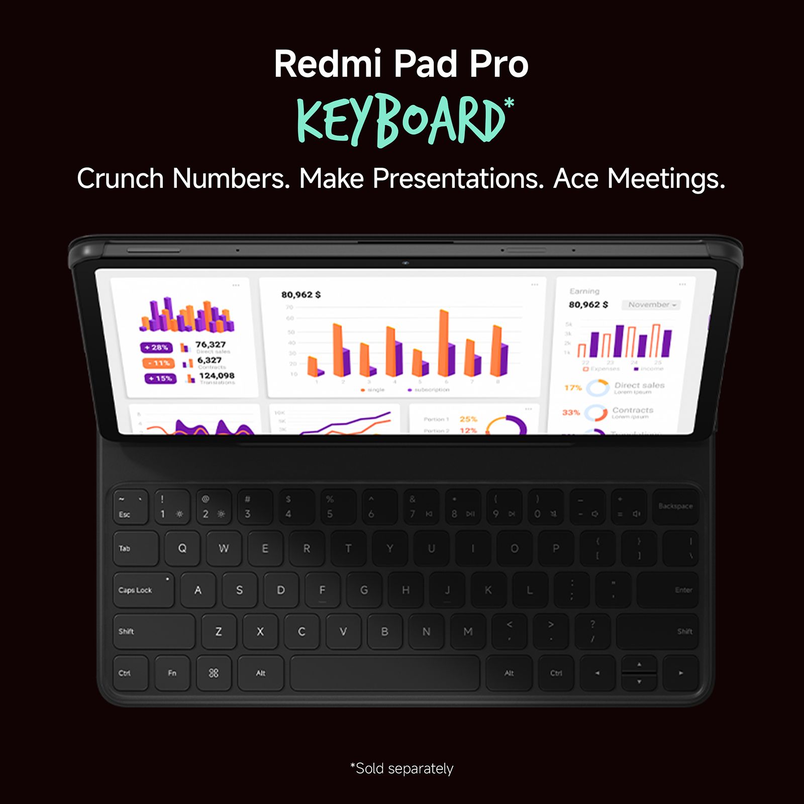 Redmi Pad Pro Wi-Fi+5G Android Tablet (12.1 Inch, 8GB RAM, 128GB ROM, Mint Green) Redmi Pad Pro Wi-Fi+5G Android Tablet (12.1 Inch, 8GB RAM, 128GB ROM, Mint Green)_11