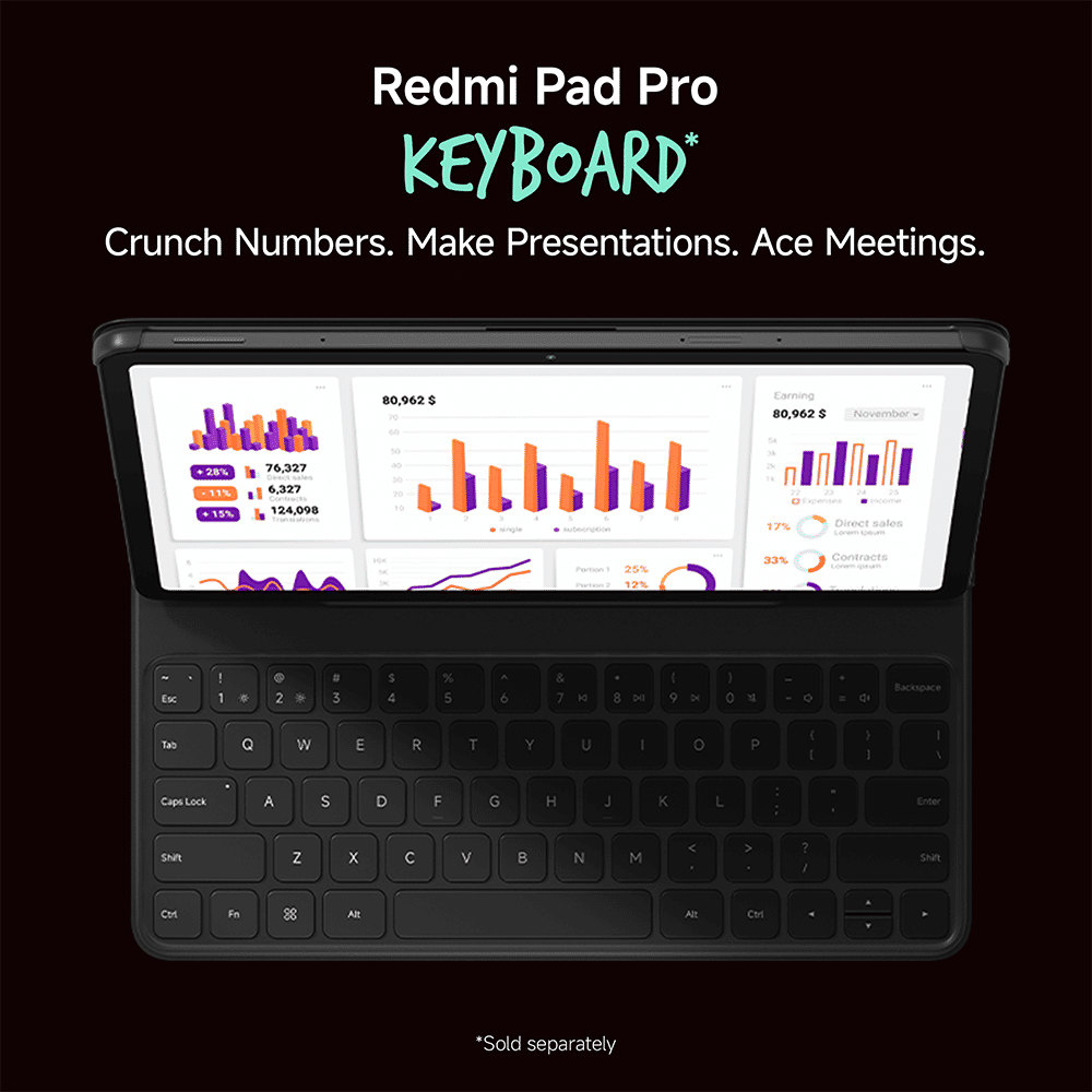 Redmi Pad Pro Wi-Fi+5G Android Tablet (12.1 Inch, 8GB RAM, 128GB ROM, Graphite Gray) Redmi Pad Pro Wi-Fi+5G Android Tablet (12.1 Inch, 8GB RAM, 128GB ROM, Graphite Gray)_6