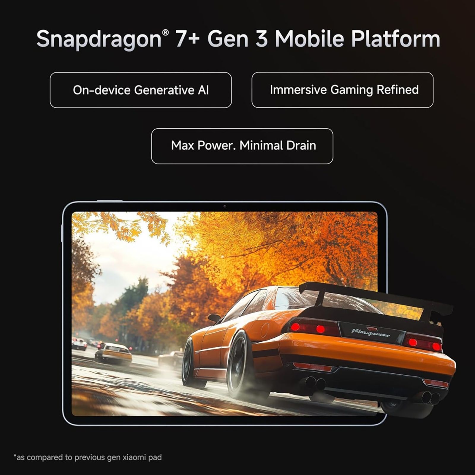 Xiaomi Pad 7 Wi-Fi Android Tablet (11.16 Inch, 12GB RAM, 256GB ROM, Graphite Grey)_12