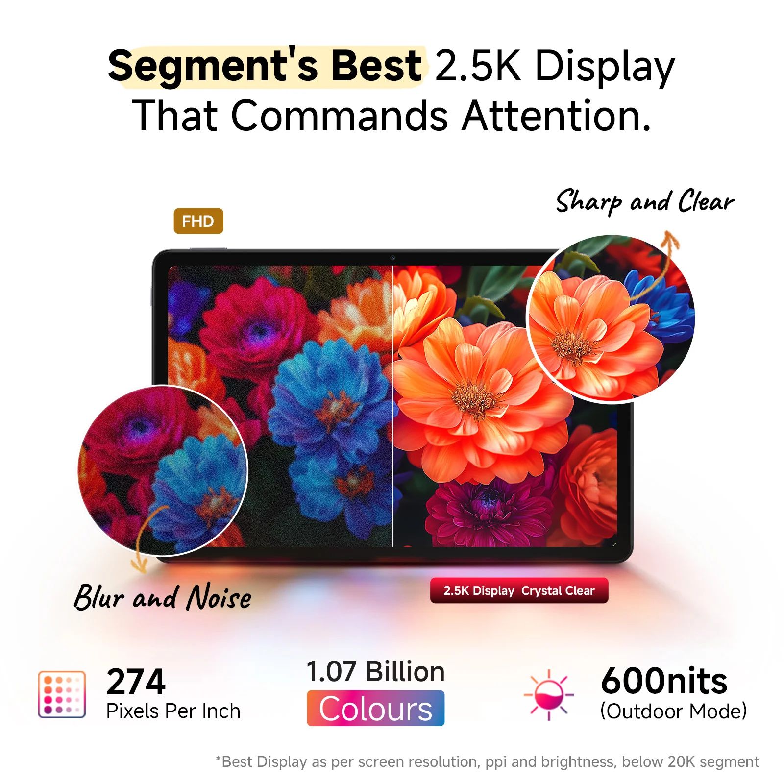 Redmi Pad 2 Wi-Fi Android Tablet (11 Inch, 4GB RAM, 128GB ROM, Graphite Grey) Redmi Pad 2 Wi-Fi Android Tablet (11 Inch, 4GB RAM, 128GB ROM, Graphite Grey)_16
