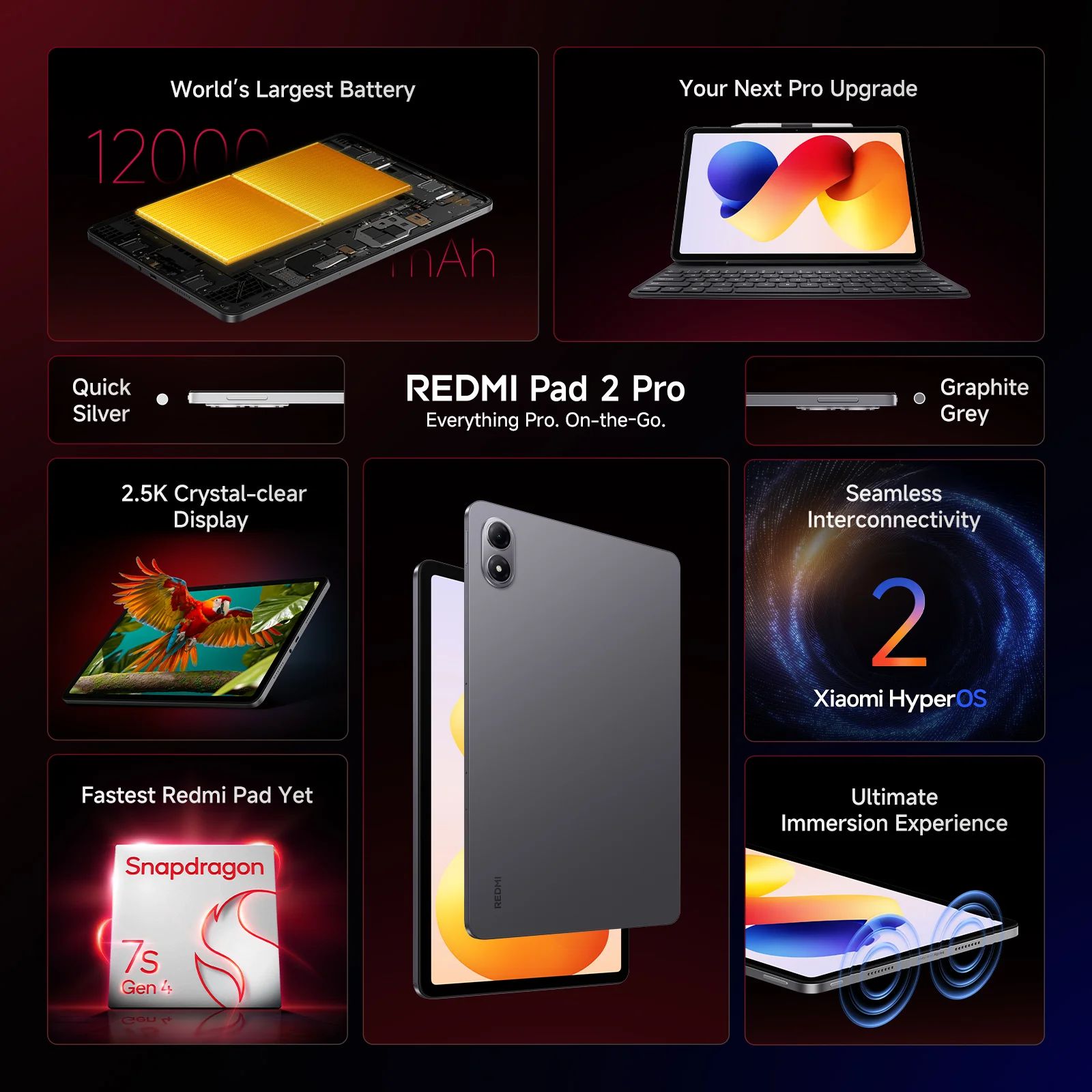 Redmi Pad 2 Pro Wi-Fi Android Tablet (12.1 Inch, 8GB RAM, 128GB ROM, Graphite Grey) Redmi Pad 2 Pro Wi-Fi Android Tablet (12.1 Inch, 8GB RAM, 128GB ROM, Graphite Grey)_10