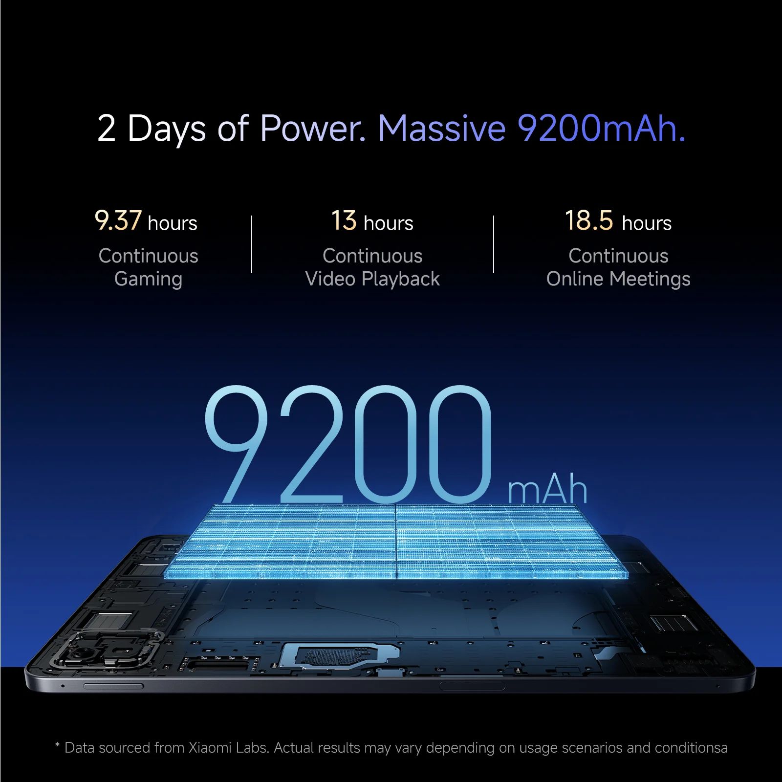 Xiaomi Pad 8 Wi-Fi Android Tablet with Xiaomi Focus Pen Pro (11.2 Inch, 12GB RAM, 256GB ROM, Graphite Grey) Xiaomi Pad 8 Wi-Fi Android Tablet with Xiaomi Focus Pen Pro (11.2 Inch, 12GB RAM, 256GB ROM, Graphite Grey)_7