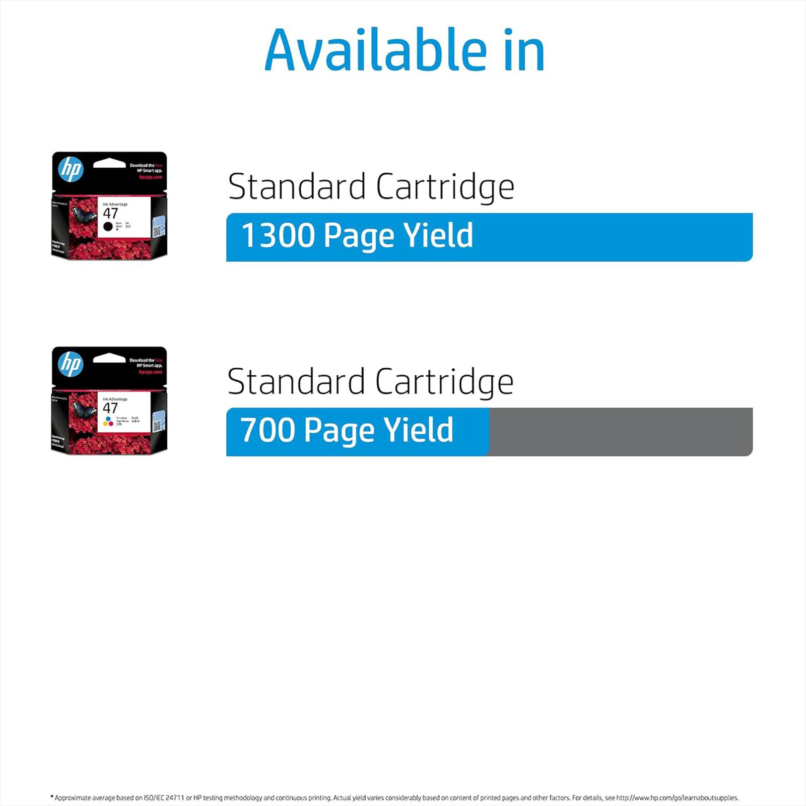 HP 47 Tri-color Original Ink Cartridge (6ZD61AA, Blue, Yellow & Pink)_11