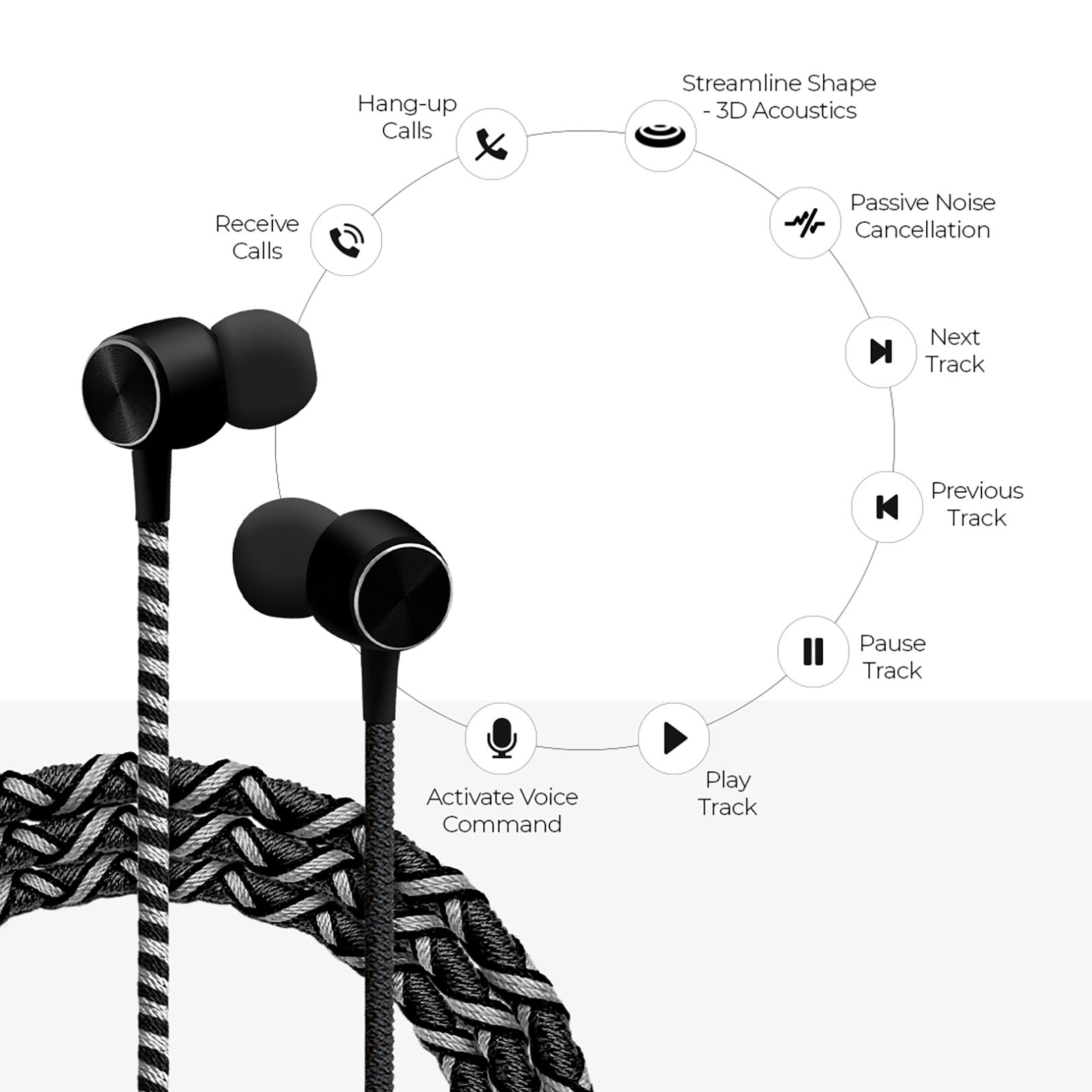 CROSSLOOP Pro Series CSLE011-E Earphone with Mic (In Ear, Black and Grey)_9