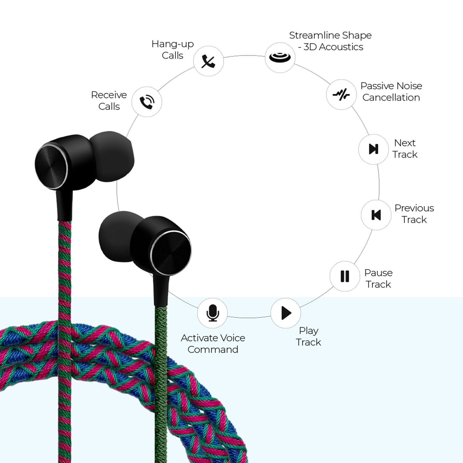 CROSSLOOP Pro Series CSLE013-E Wired Earphone with Mic (In Ear, Blue & Pink) CROSSLOOP Pro Series CSLE013-E Wired Earphone with Mic (In Ear, Blue & Pink)_7