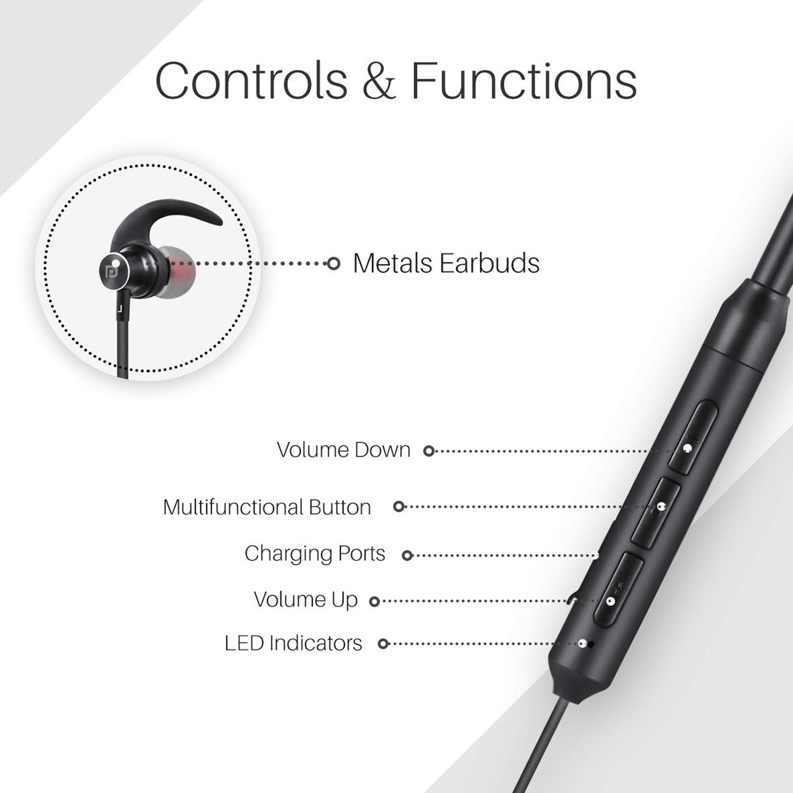 PORTRONICS Harmonics X POR 1099 Neckband (IPX5 Sweat Resistant, Rapid Charging, Black) PORTRONICS Harmonics X POR 1099 Neckband (IPX5 Sweat Resistant, Rapid Charging, Black)_9