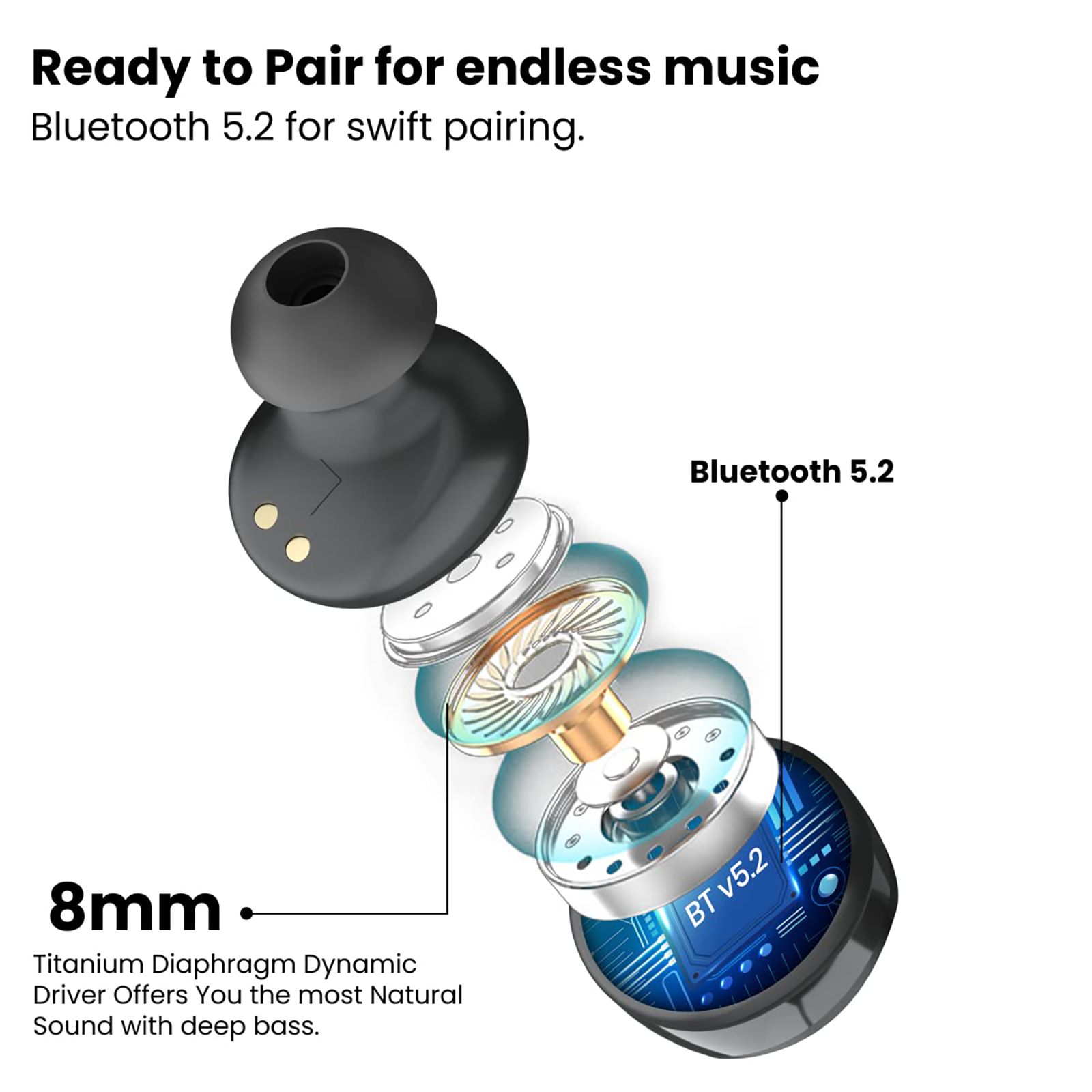 PORTRONICS Harmonics Twins S3 POR 1651 TWS Earbuds (IPX4 Water Resistant, Up to 20 Hours Playtime, White)_10