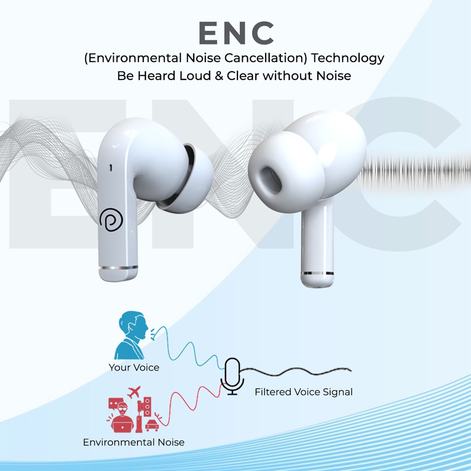 pTron Basspods P81 Pro 140318194 TWS Earbuds with Environmental Noise Cancellation (IPX4 Water Resistant, Upto 50 Hours Playback, White)_3