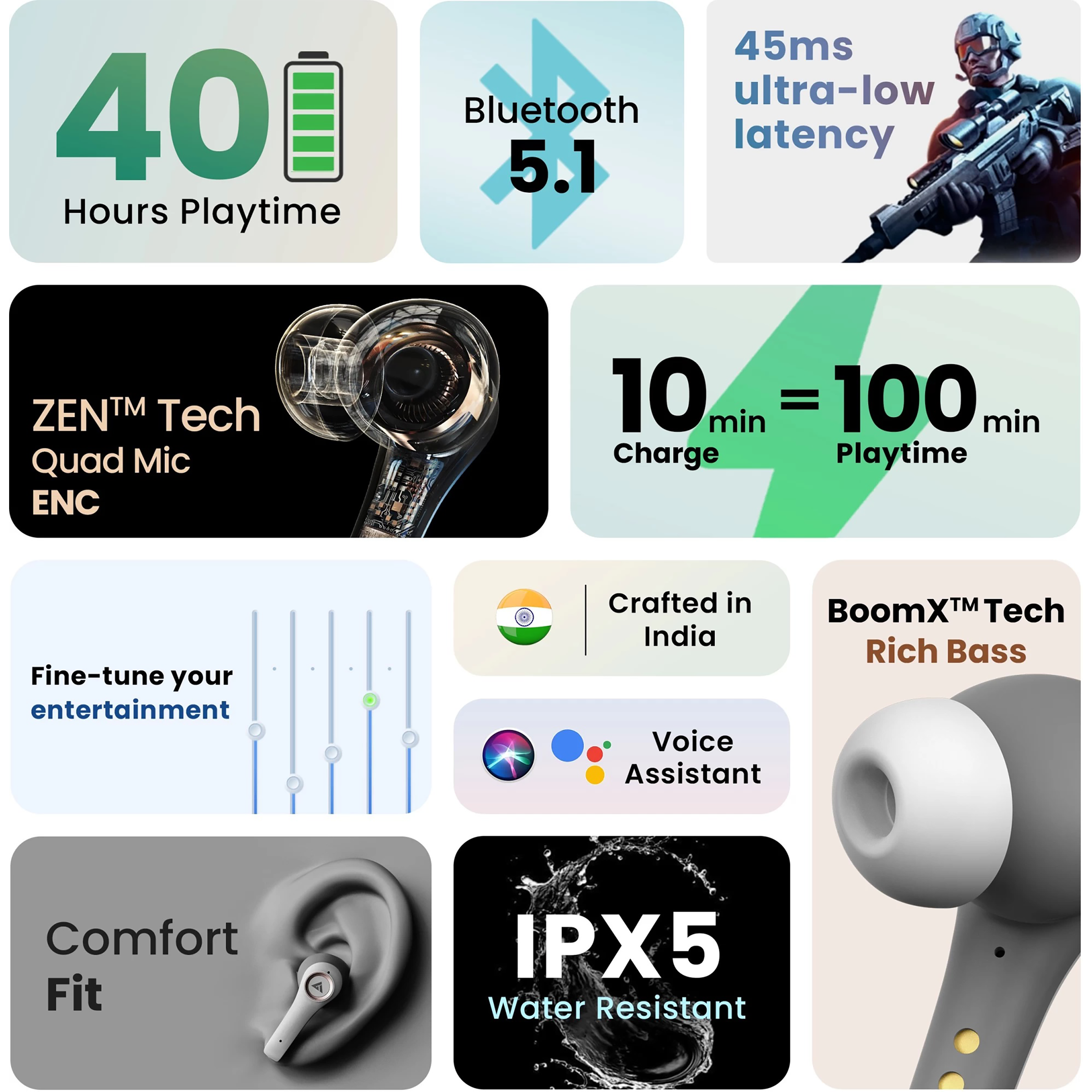 GOBOULT AirBass X50 TWS Earbuds with Environmental Noise Cancellation (IPX5 Sweat Resistant, Upto 40 Hours Playback, White)_9