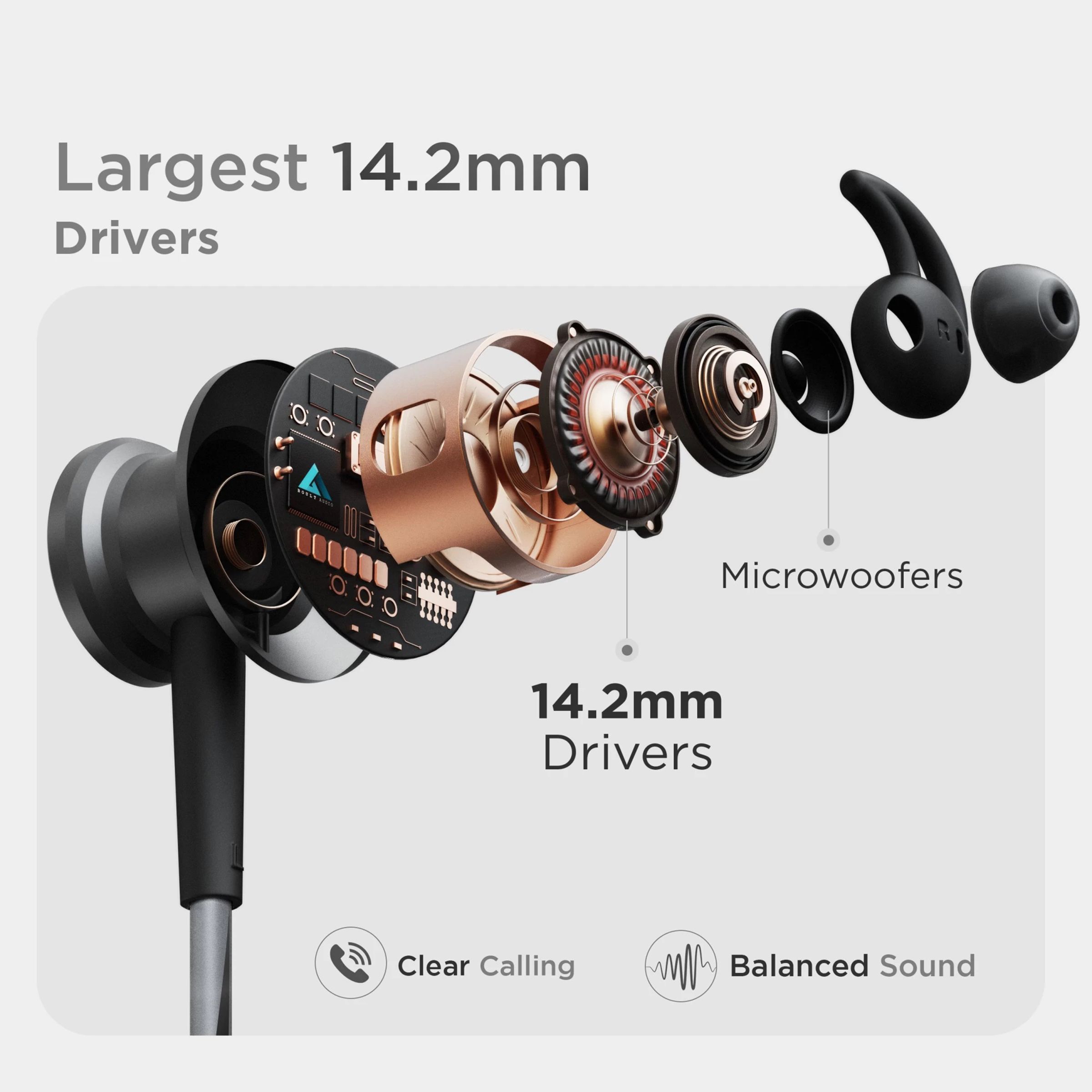 GOBOULT ProBass Fcharge Neckband with Environmental Noise Cancellation (IPX5 Water Resistant, Upto 40 Hours Playback, Black) GOBOULT ProBass Fcharge Neckband with Environmental Noise Cancellation (IPX5 Water Resistant, Upto 40 Hours Playback, Black)_8