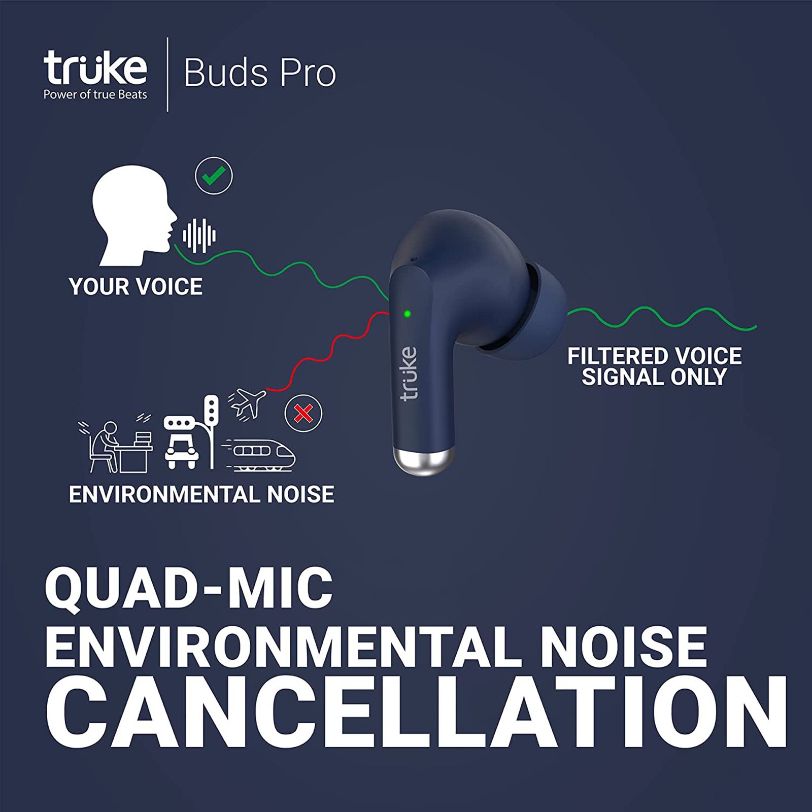 truke Buds Pro F60 TWS Earbuds with Hybrid Active Noise Cancellation (IPX4 Water Resistant, 50ms Ultra Low Latency, Blue)_5