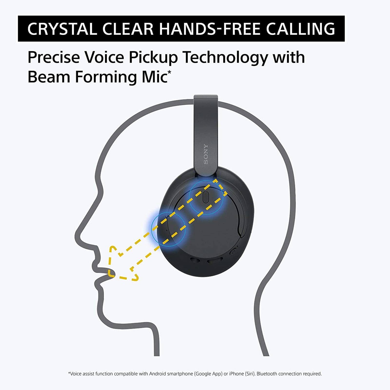SONY WH-CH720N Bluetooth Headphone with Mic (Dual Noise Sensor Technology, Over Ear, White) SONY WH-CH720N Bluetooth Headphone with Mic (Dual Noise Sensor Technology, Over Ear, White)_6