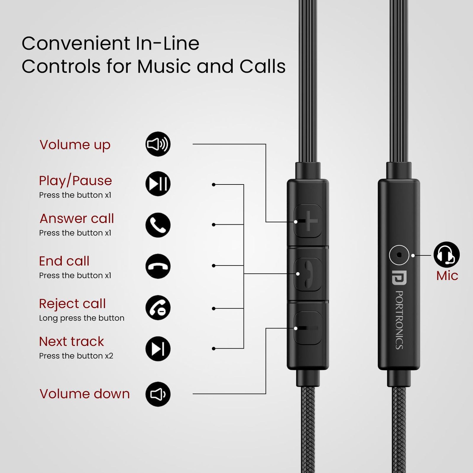 PORTRONICS Conch Tune A Wired Earphone with Mic (3.5 mm Connector, In Ear, Grey)_3