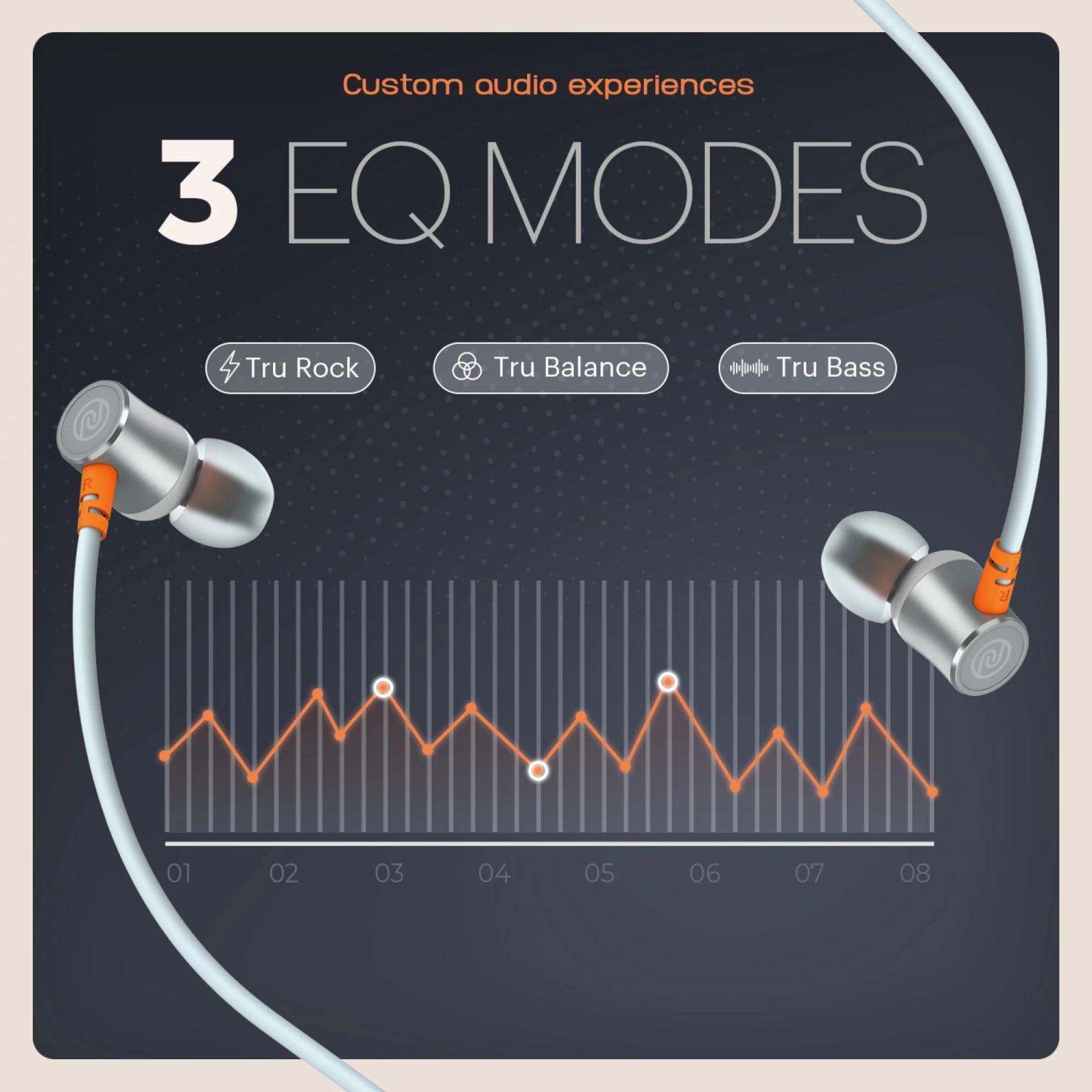 noise Airwave Neckband with Environmental Noise Cancellation (IPX5 Water Resistant, 3 EQ Modes, Ice Blue) noise Airwave Neckband with Environmental Noise Cancellation (IPX5 Water Resistant, 3 EQ Modes, Ice Blue)_6