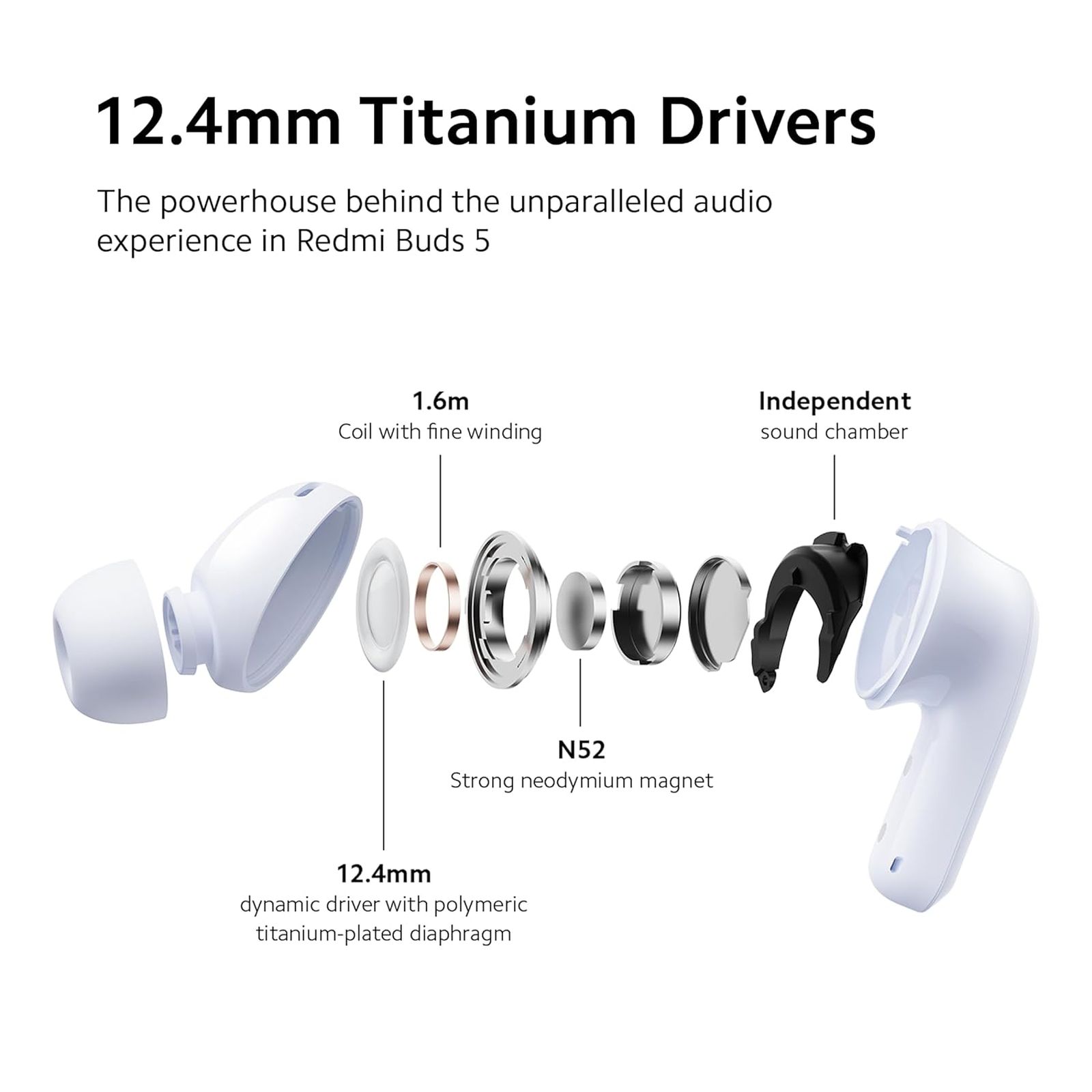 Redmi Buds 5 TWS Earbuds with Active Noise Cancellation (IP54 Dust & Water Resistant, Fast Charge, Fusion Black)_7
