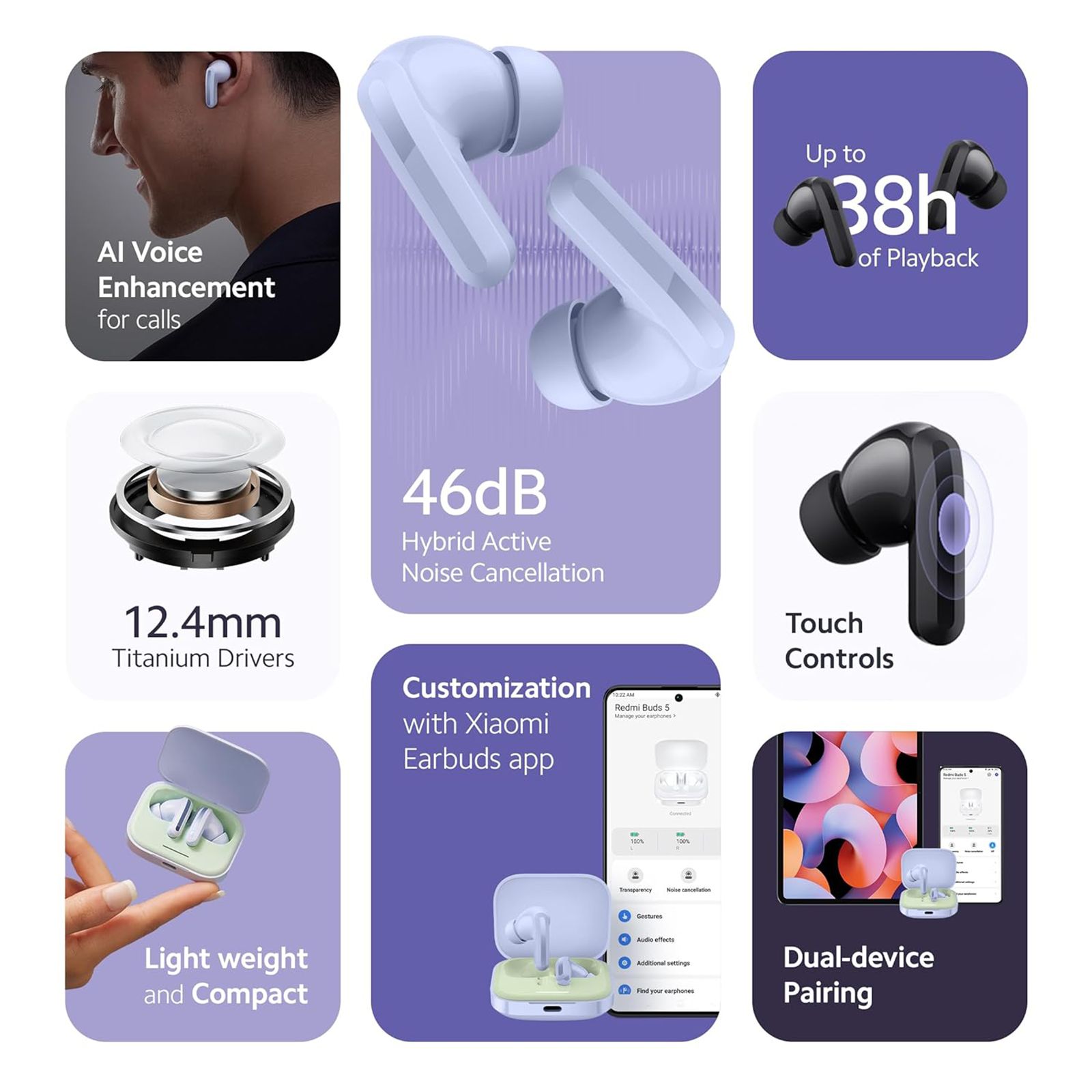 Redmi Buds 5 TWS Earbuds with Active Noise Cancellation (IP54 Dust & Water Resistant, Fast Charge, Fusion Black)_11
