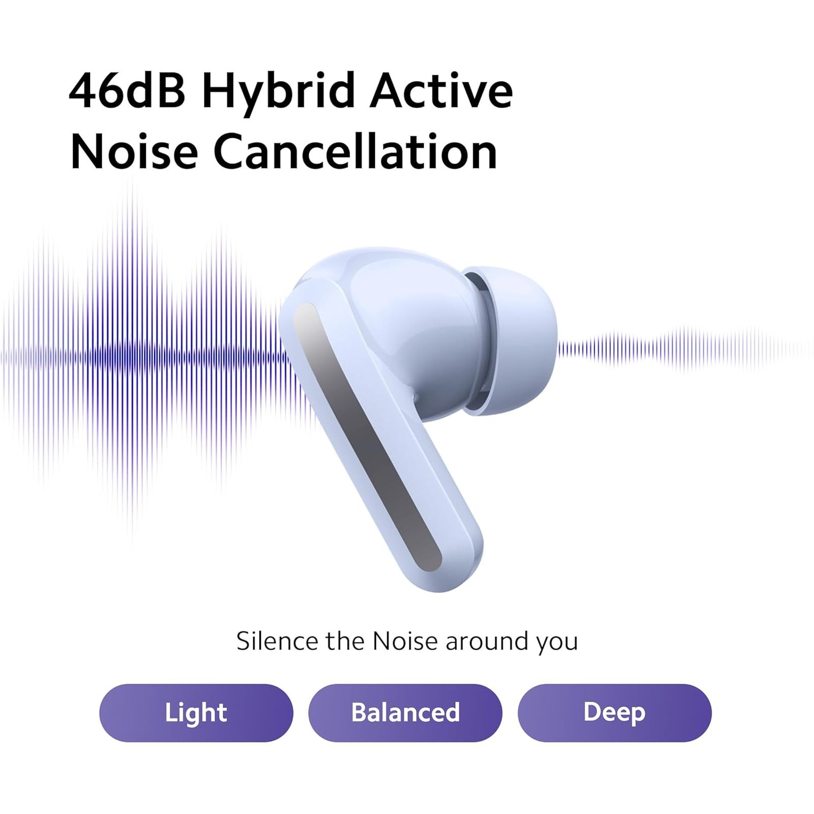 Redmi Buds 5 TWS Earbuds with Active Noise Cancellation (IP54 Dust & Water Resistant, Fast Charge, Fusion White) Redmi Buds 5 TWS Earbuds with Active Noise Cancellation (IP54 Dust & Water Resistant, Fast Charge, Fusion White)_9