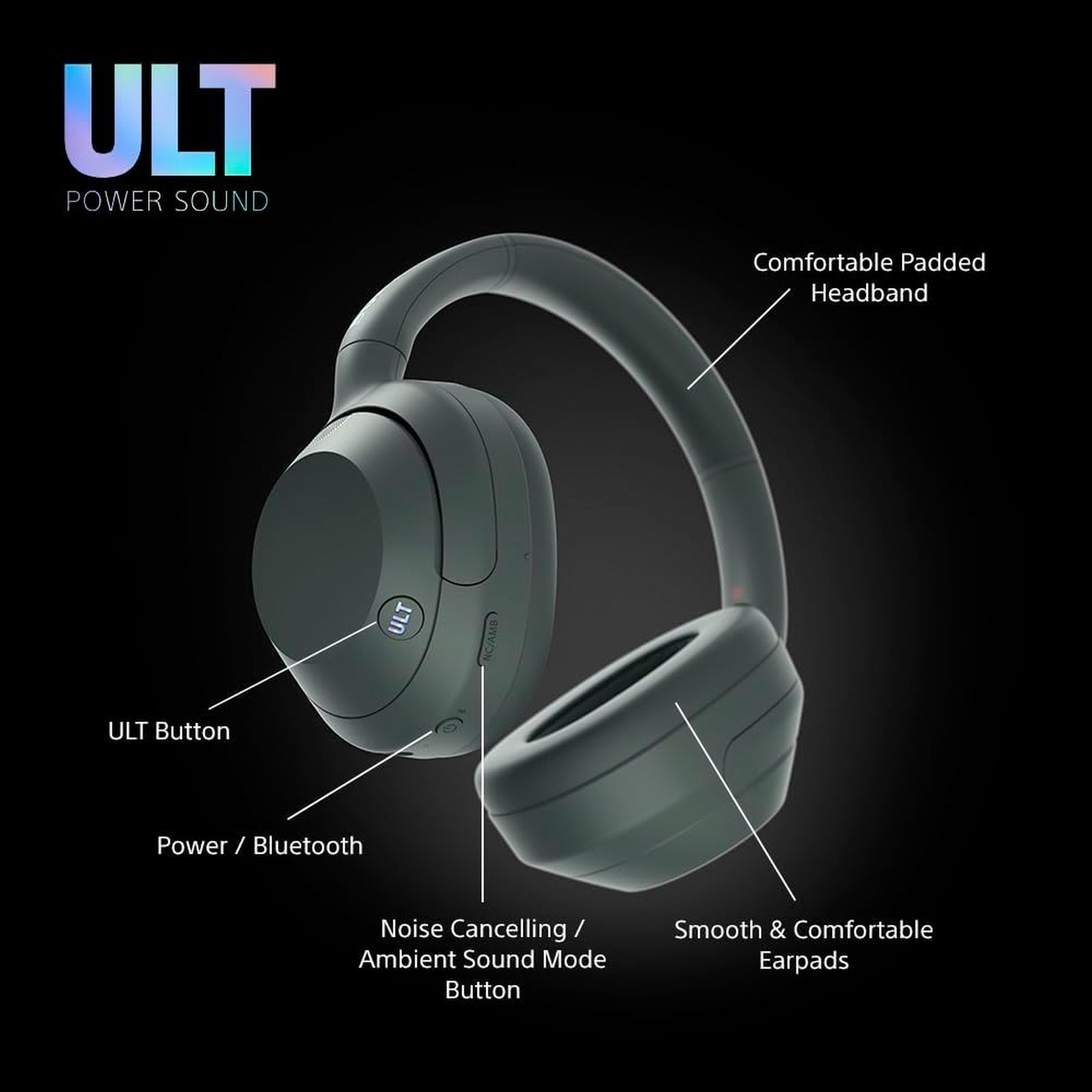 SONY ULT WEAR WH-ULT900N Bluetooth Headset with Mic (40 mm Neodymium Drivers, Over-Ear, Forest Grey)_9