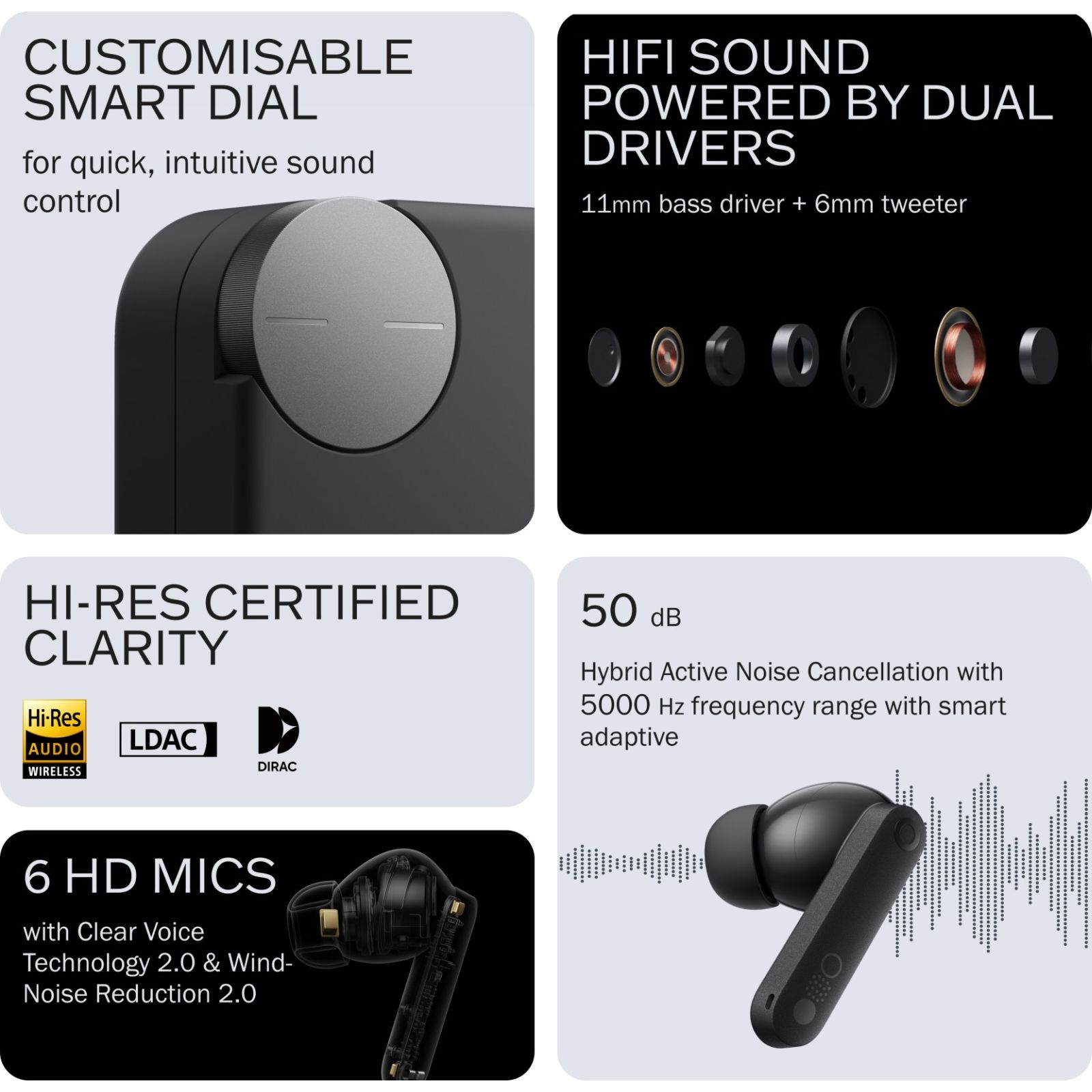 Nothing Buds Pro 2 TWS Earbuds with Active Noise Cancellation (IP55 Water & Dust Resistant, 43 Hours Playback, Dark Grey) Nothing Buds Pro 2 TWS Earbuds with Active Noise Cancellation (IP55 Water & Dust Resistant, 43 Hours Playback, Dark Grey)_10