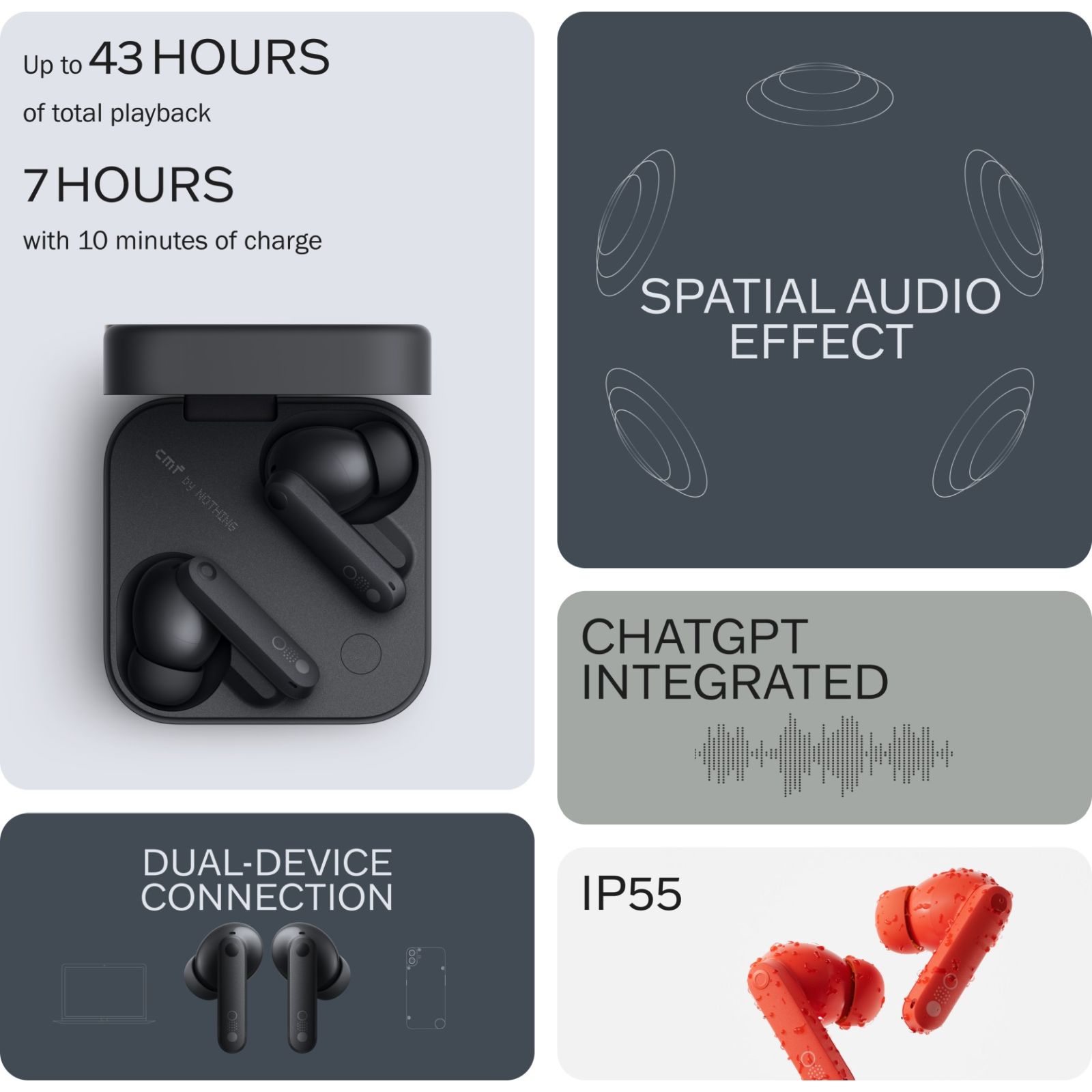 Nothing Buds Pro 2 TWS Earbuds with Active Noise Cancellation (IP55 Water & Dust Resistant, 43 Hours Playback, Dark Grey) Nothing Buds Pro 2 TWS Earbuds with Active Noise Cancellation (IP55 Water & Dust Resistant, 43 Hours Playback, Dark Grey)_11