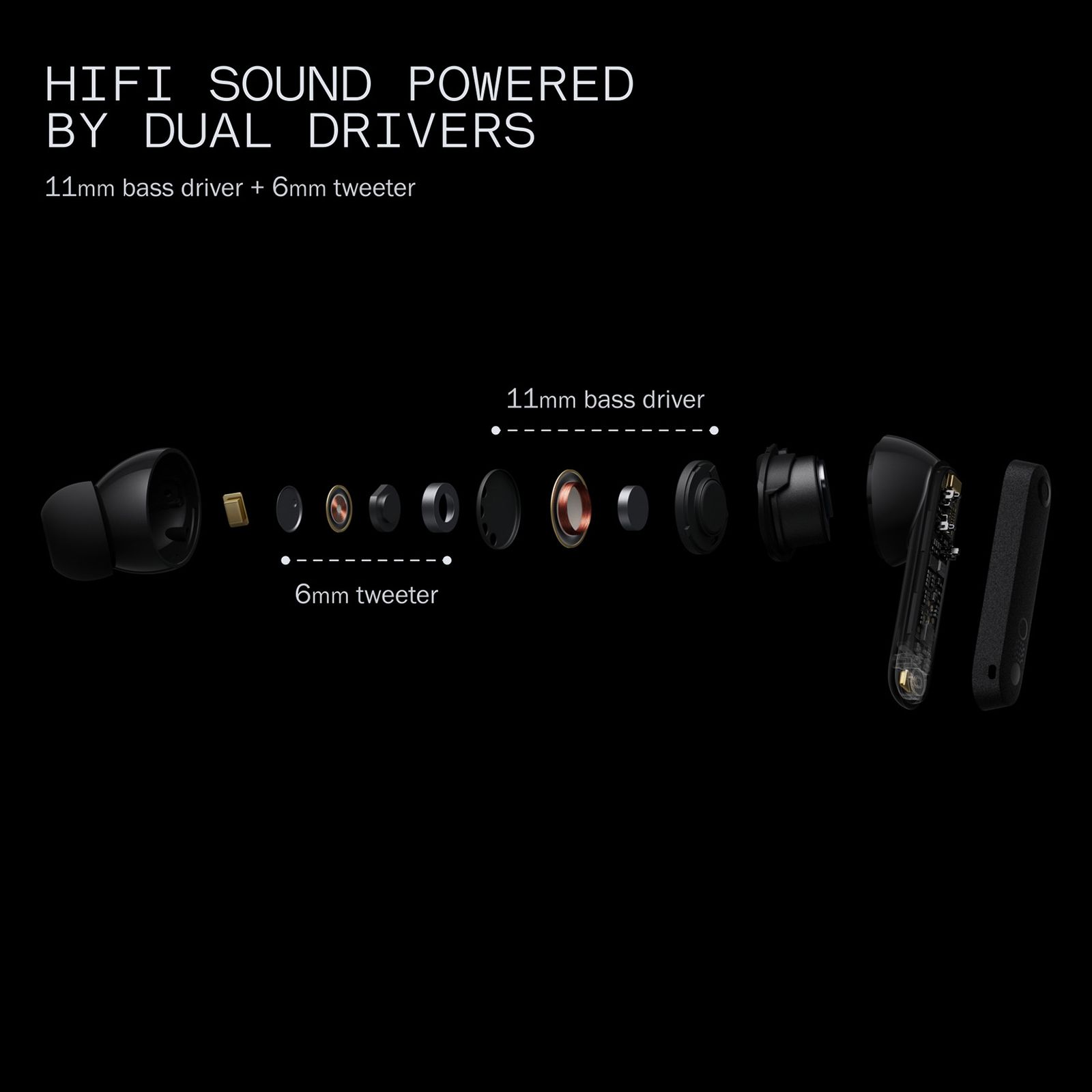 Nothing Buds Pro 2 TWS Earbuds with Active Noise Cancellation (IP55 Water & Dust Resistant, 43 Hours Playback, Dark Grey) Nothing Buds Pro 2 TWS Earbuds with Active Noise Cancellation (IP55 Water & Dust Resistant, 43 Hours Playback, Dark Grey)_13