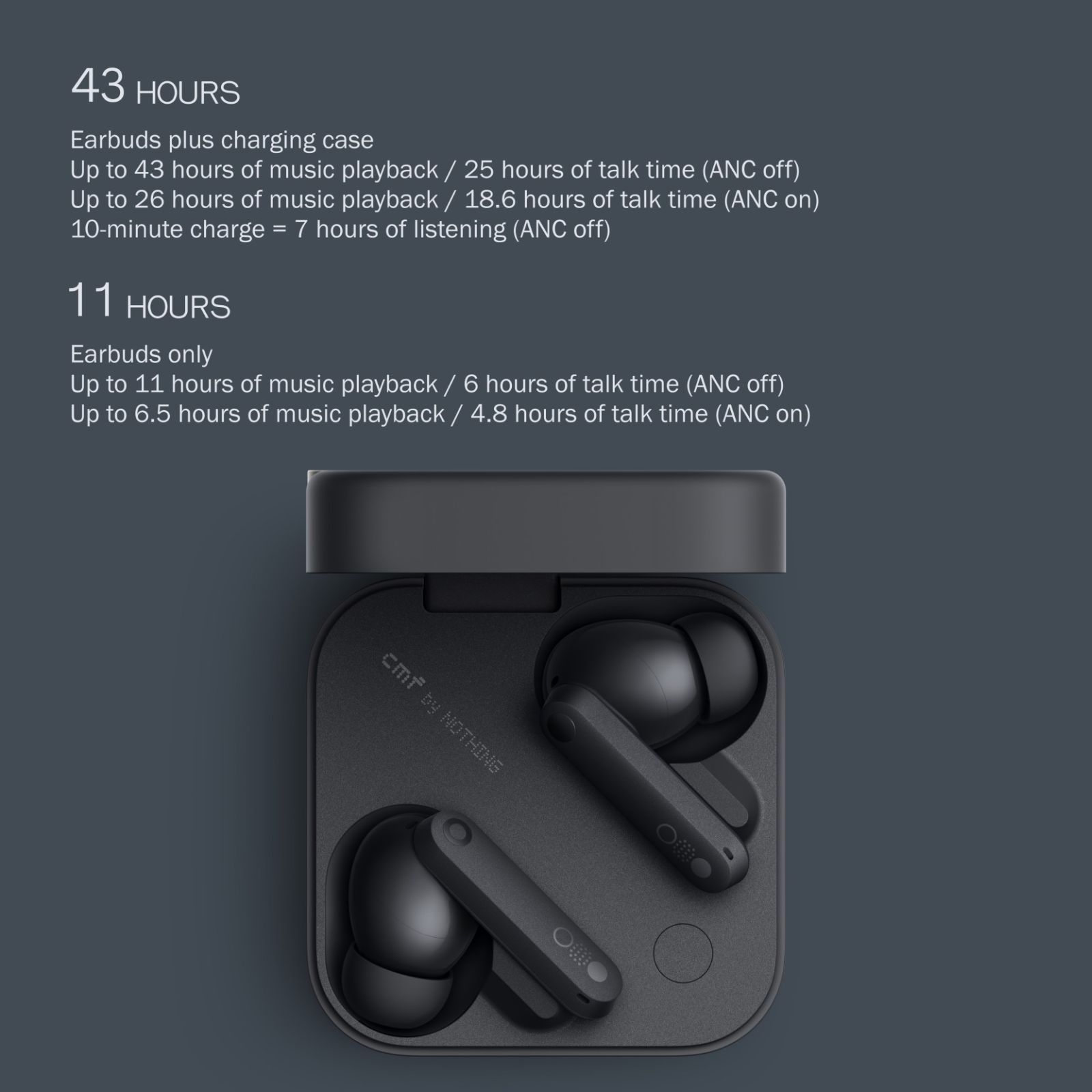 Nothing Buds Pro 2 TWS Earbuds with Active Noise Cancellation (IP55 Water & Dust Resistant, 43 Hours Playback, Dark Grey) Nothing Buds Pro 2 TWS Earbuds with Active Noise Cancellation (IP55 Water & Dust Resistant, 43 Hours Playback, Dark Grey)_7
