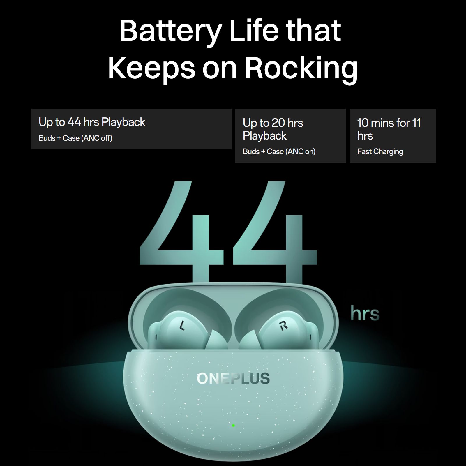 OnePlus Nord Buds 3 Pro TWS Earbuds with Active Noise Cancellation (IP55 Water Resistant, Dual Connection, Soft Jade)_9